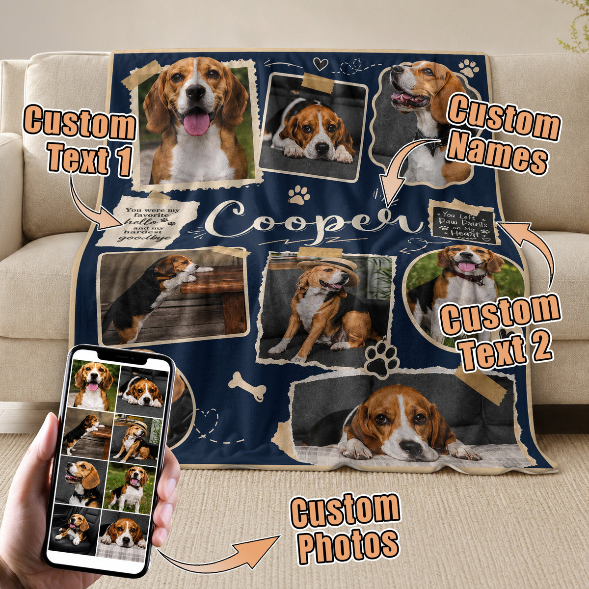 Personalized Custom Dog Photo Collage Memorial Blanket Pet Name Soft Throw Decor