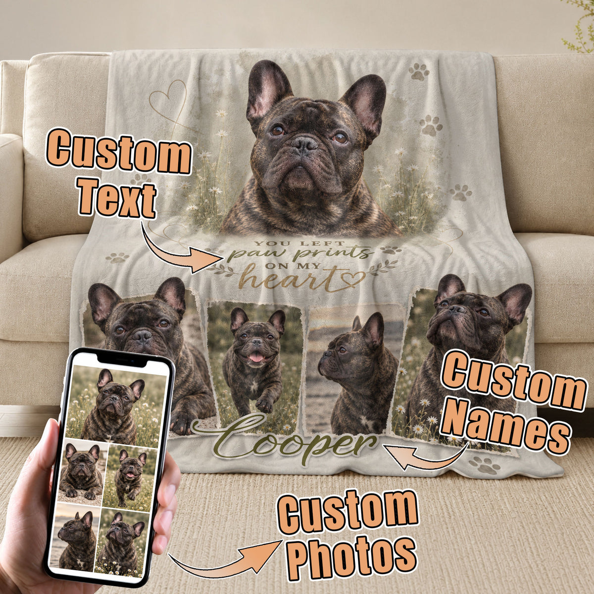 Personalized Custom Dog Photo Collage Memorial Blanket Pet Name Throw Blanket Decor