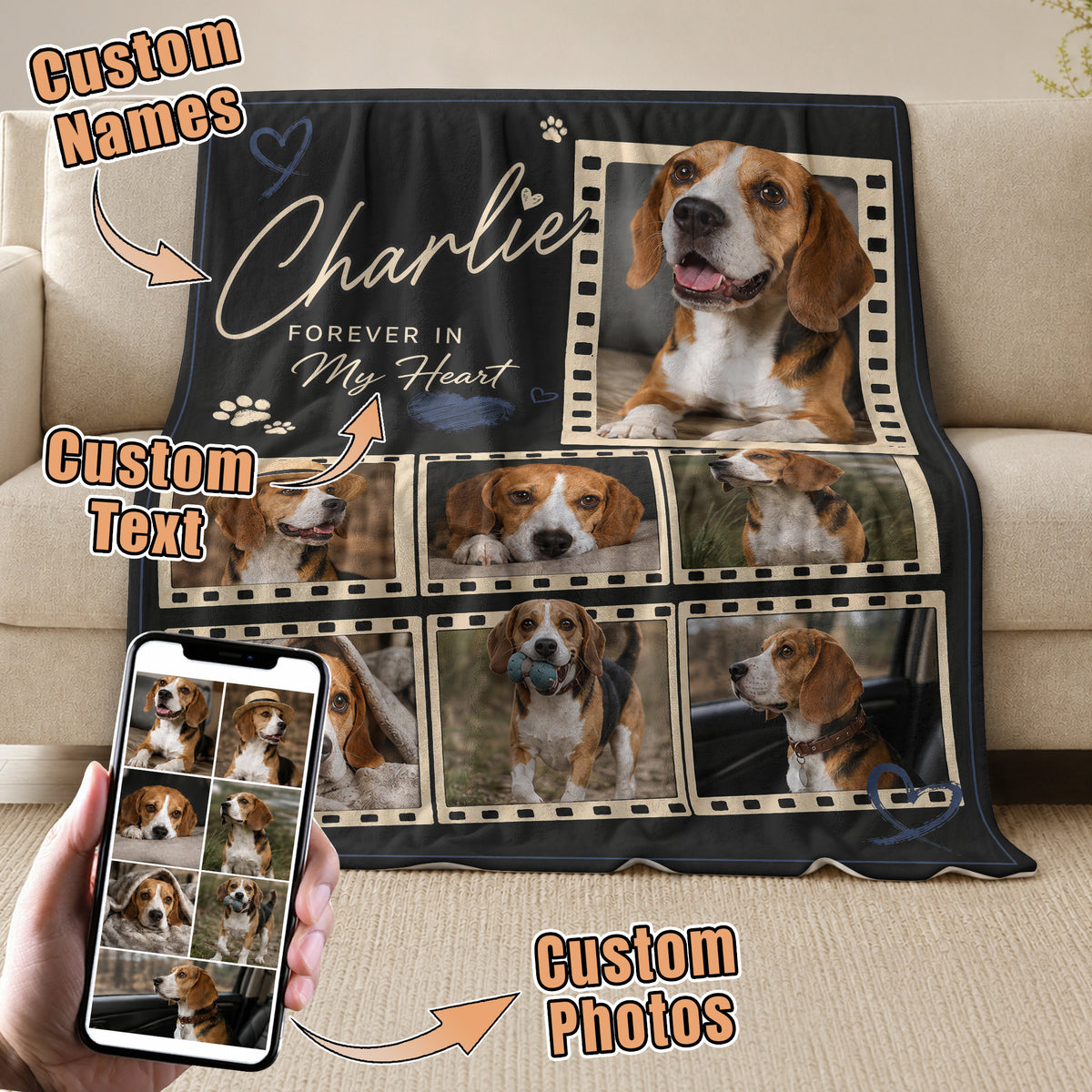 Personalized Custom Dog Photo Collage Memorial Blanket Pet Name Film Strip Throw Decor