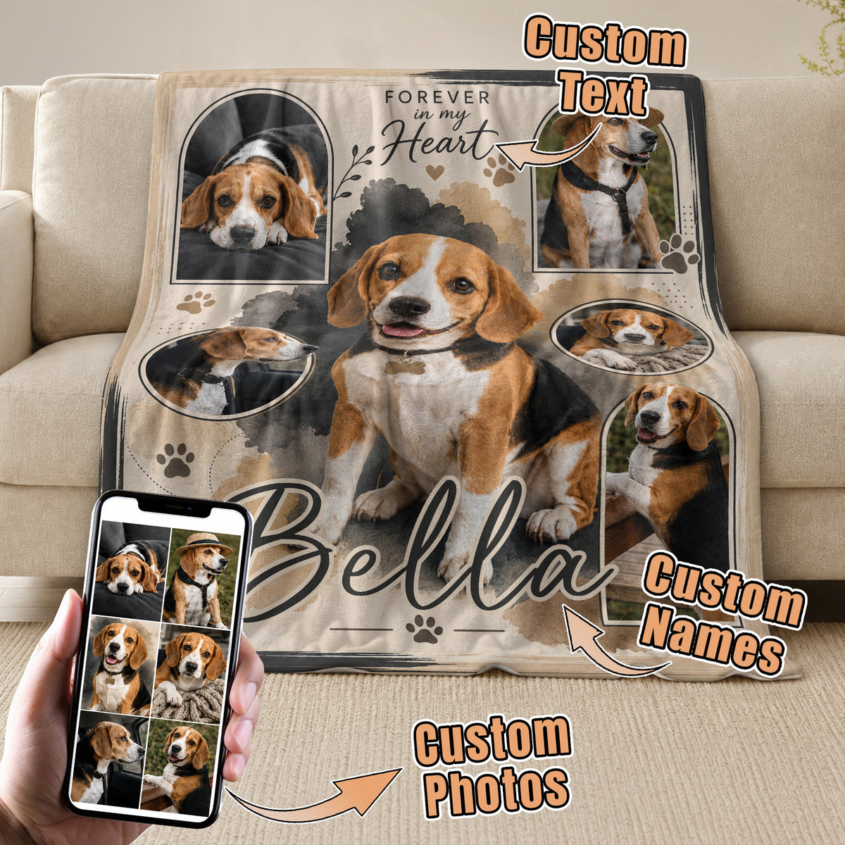 Personalized Custom Dog Photo Collage Memorial Blanket Pet Name Watercolor Throw Decor
