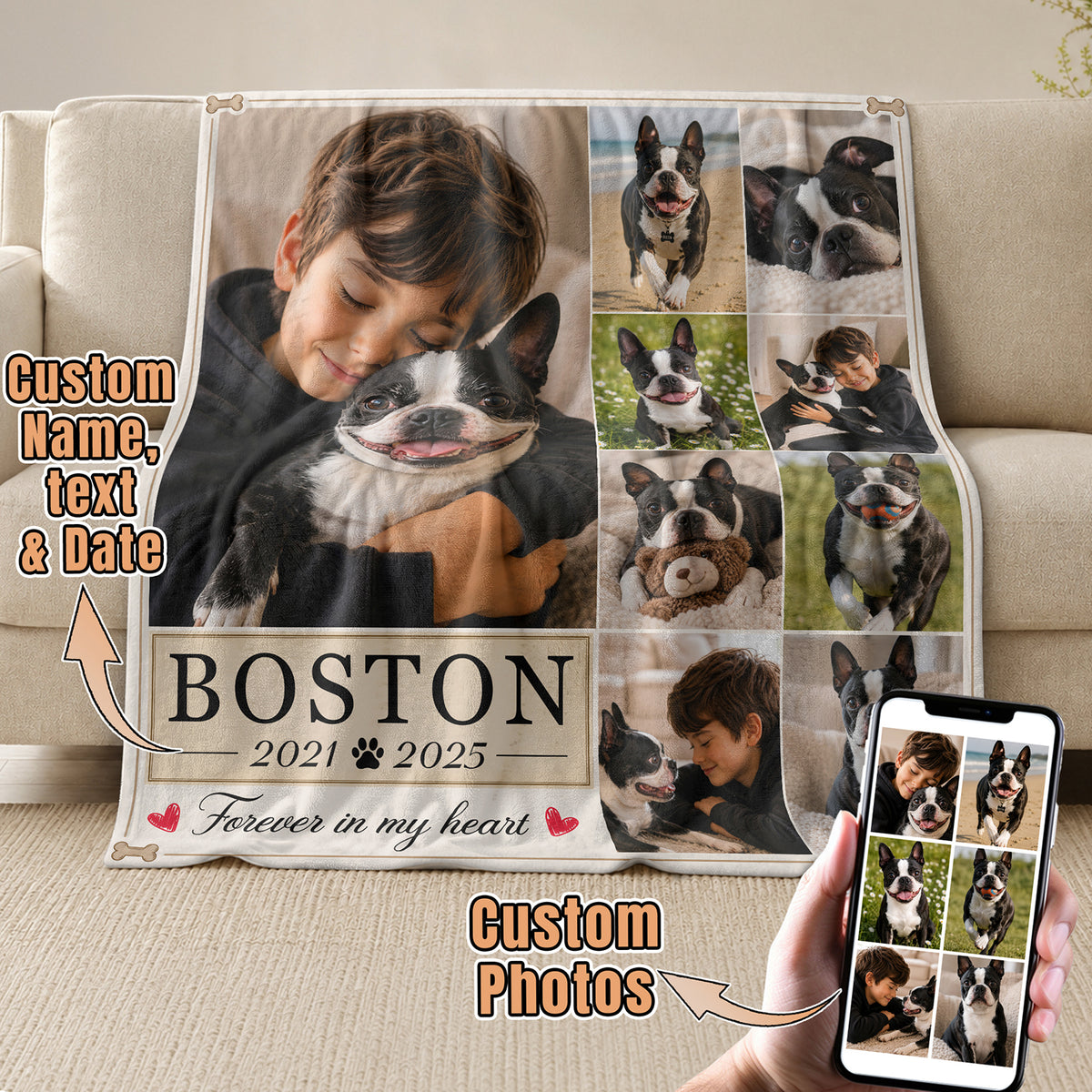 Custom Dog Photo Blanket Pet Memorial Collage Forever In My Heart Soft Fleece Loss Gift