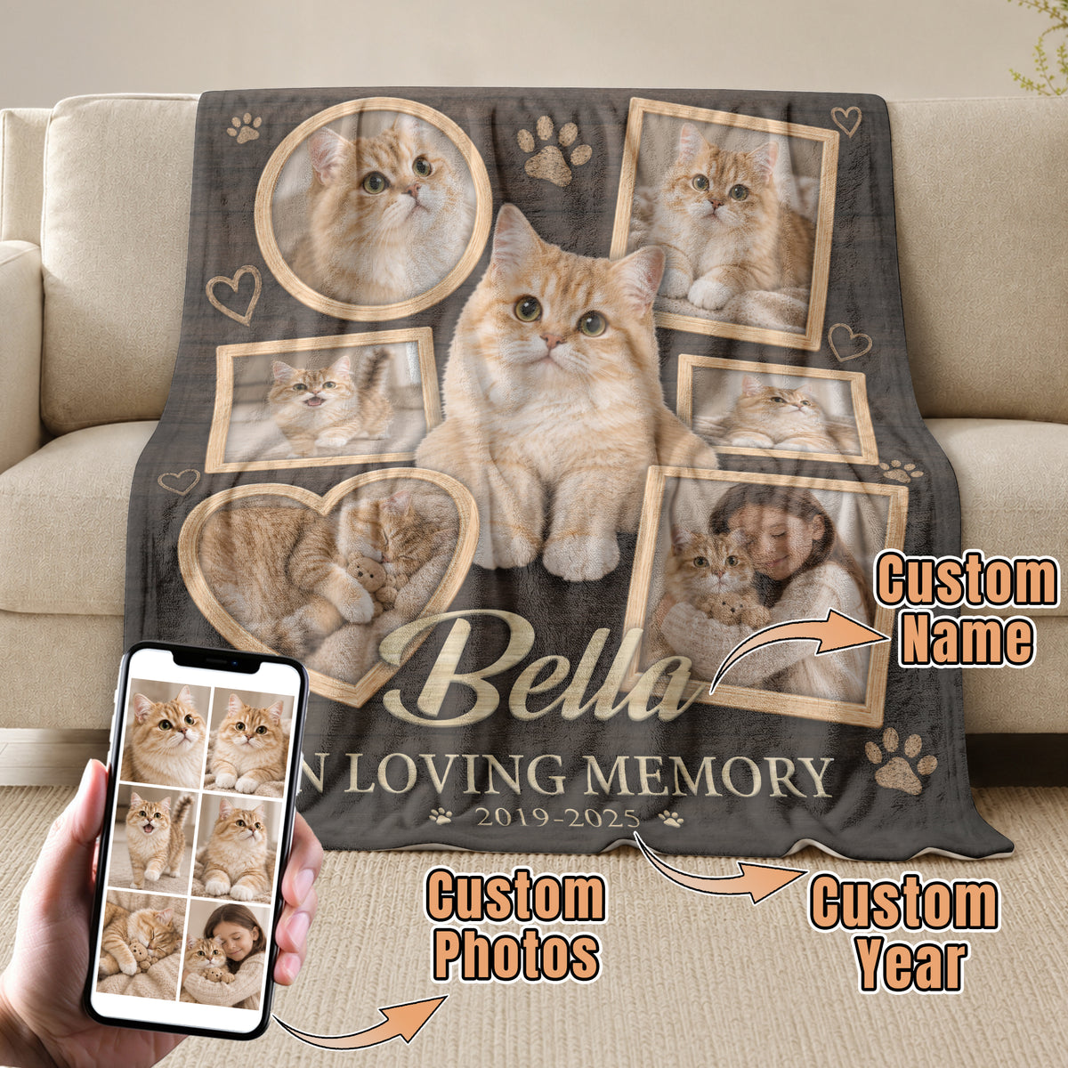 Custom Kitty Cat Photo Collage Fleece Blanket Name Memory Memorial Throw Tapestry Piece