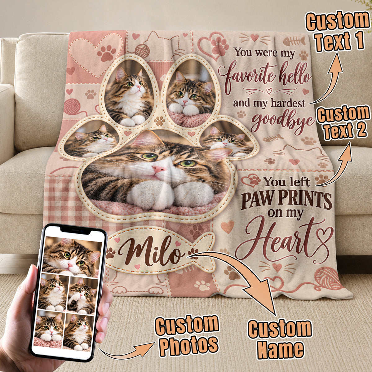 Custom Name Cat Memorial Photo Blanket Paw Print Frame Wall Hanging Display Banner
