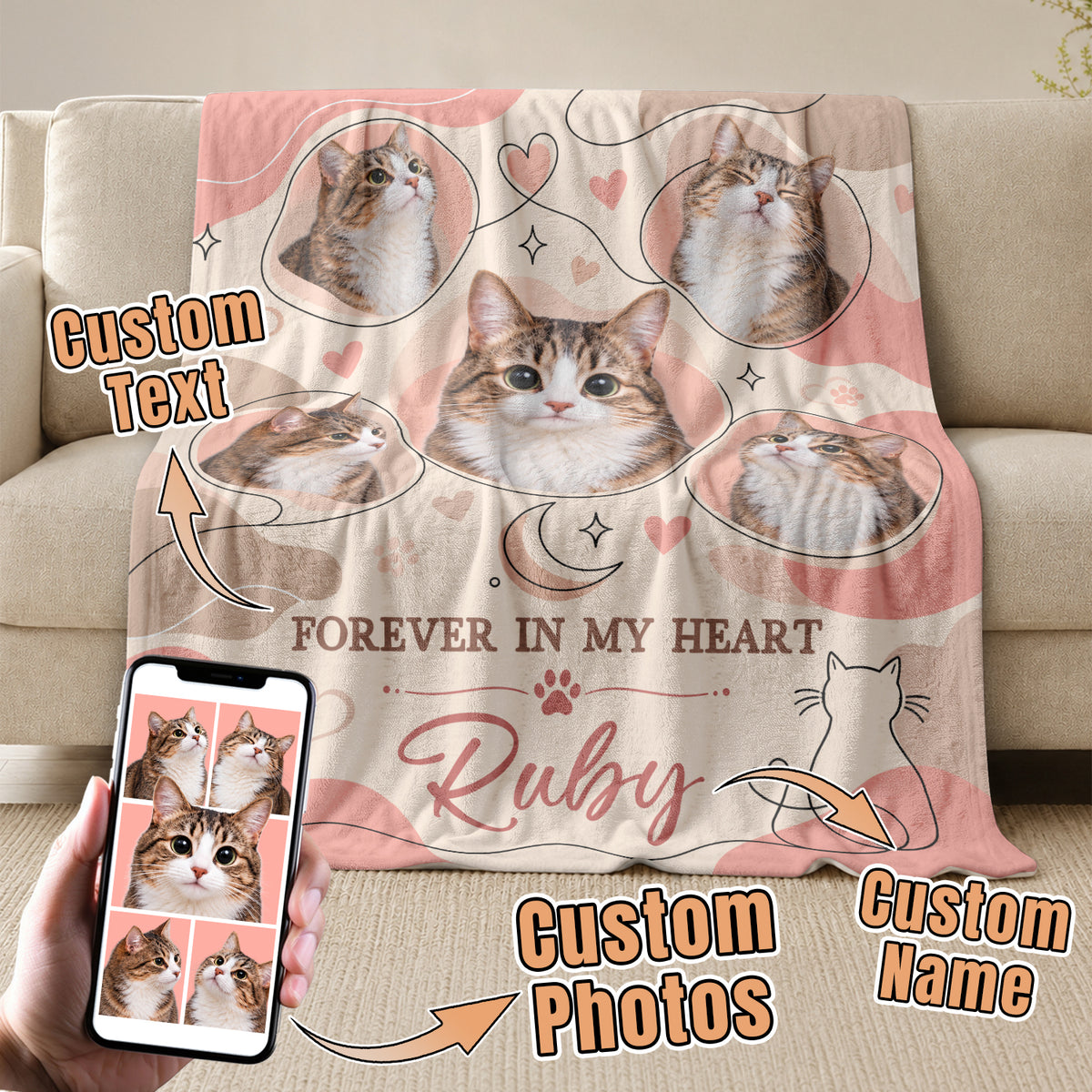 Custom Pet Memorial Blanket Photo Name Cat Loss Forever In My Heart Fleece Throw