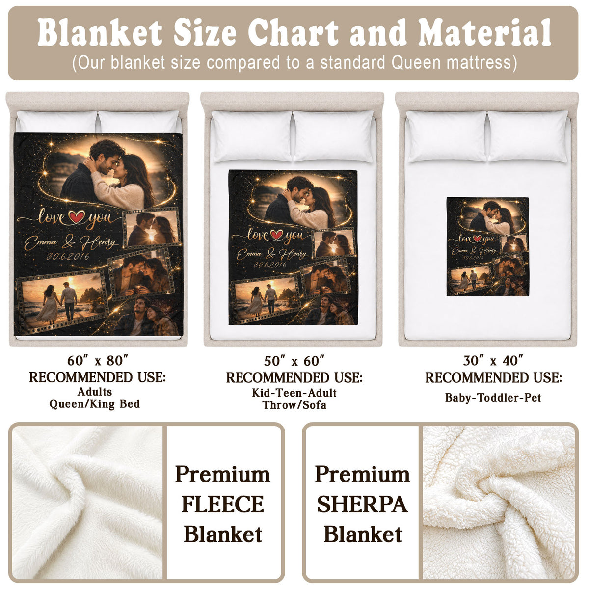Custom Couple Photo Blanket Picture Collage Film Roll Soft Fleece Throw Anniversary Gift