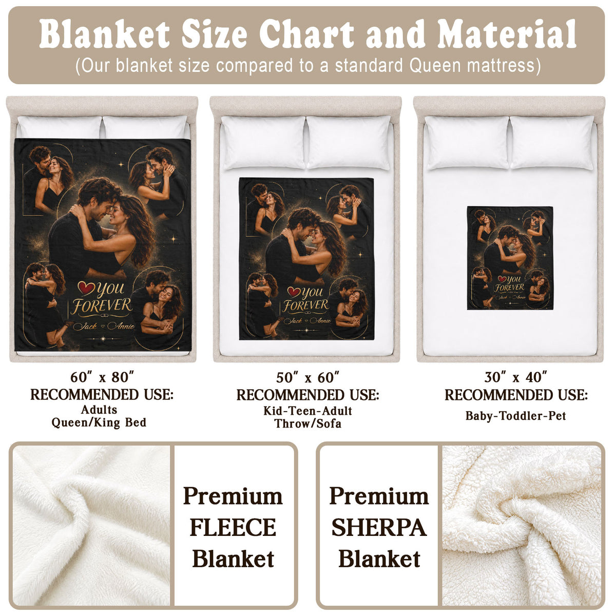 Custom Photo Blanket Collage Couple Names Love You Forever Soft Fleece Romantic Gift