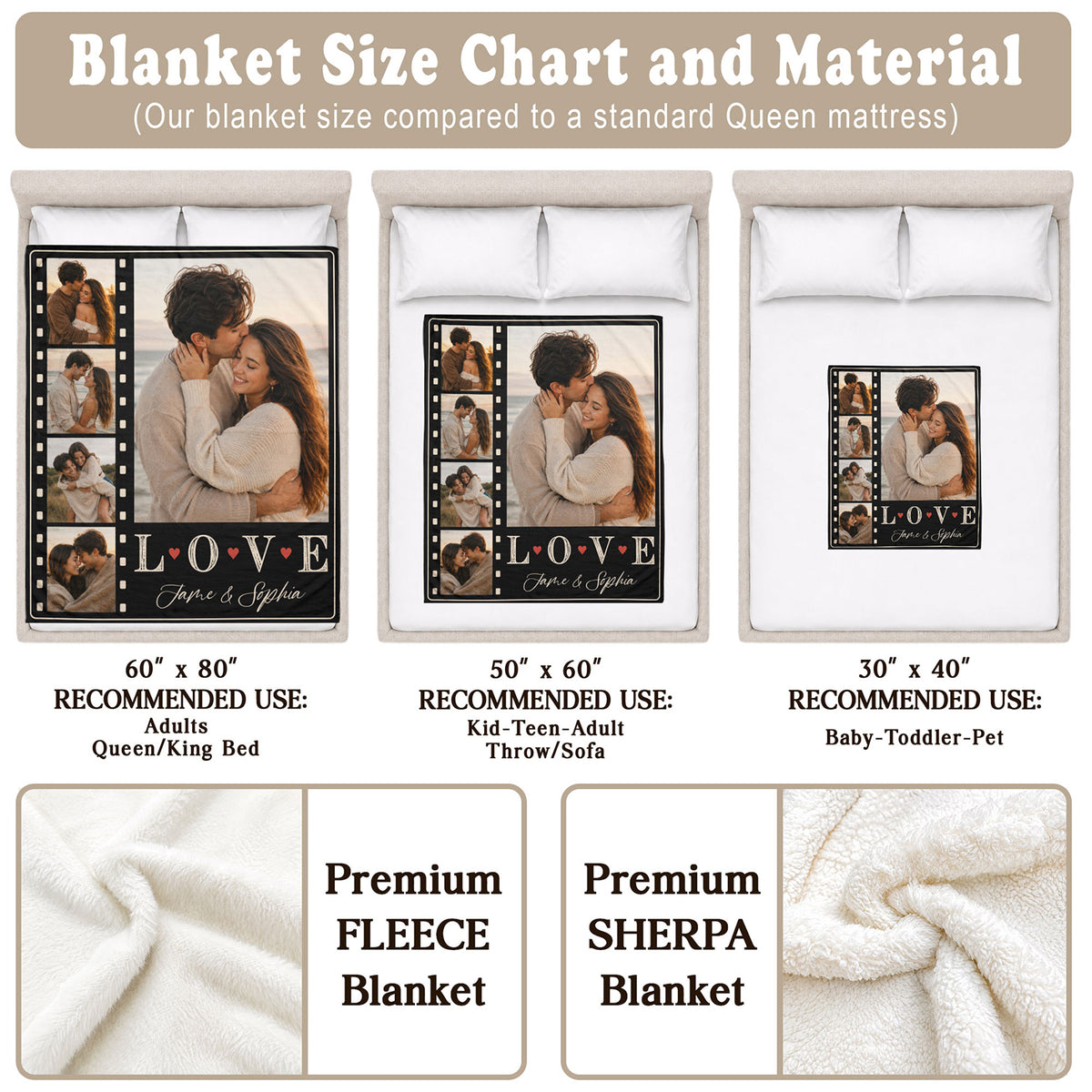 Custom Couple Photo Blanket Picture Collage Film Strip Soft Fleece Throw Anniversary Gift