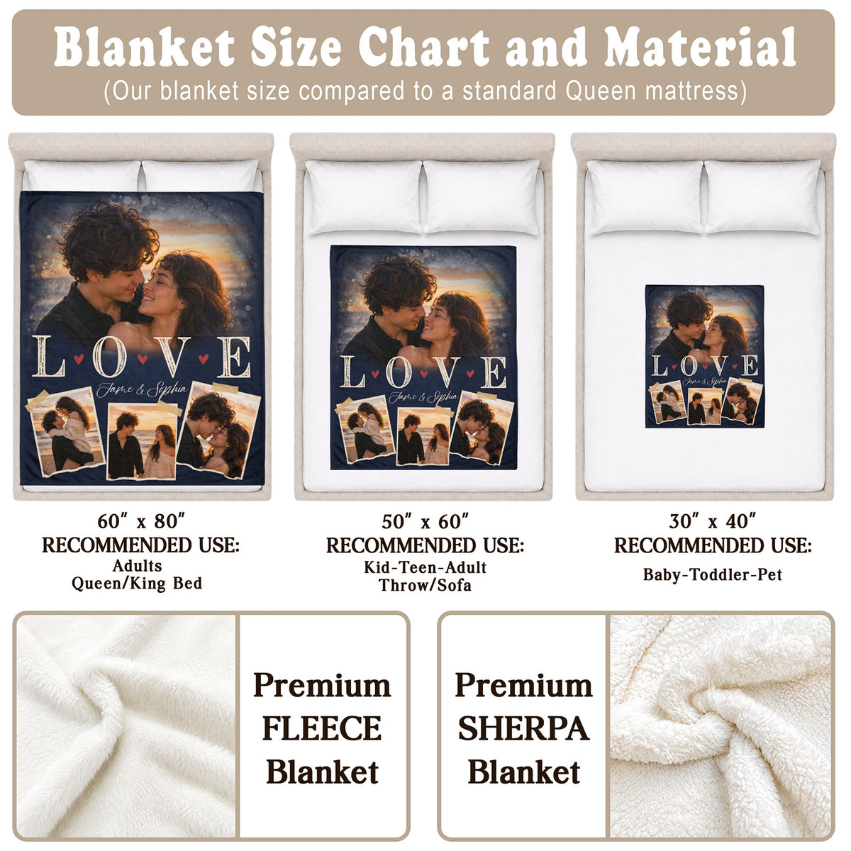 Custom Couple Photo Blanket Picture Collage Love Names Soft Fleece Throw Anniversary Gift