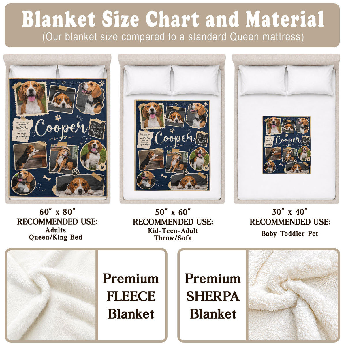 Personalized Custom Dog Photo Collage Memorial Blanket Pet Name Soft Throw Decor