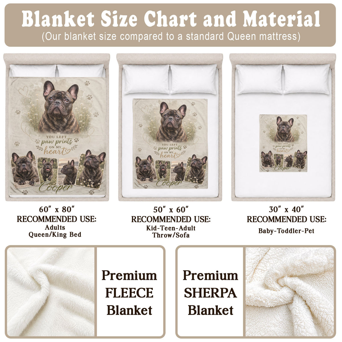 Personalized Custom Dog Photo Collage Memorial Blanket Pet Name Throw Blanket Decor