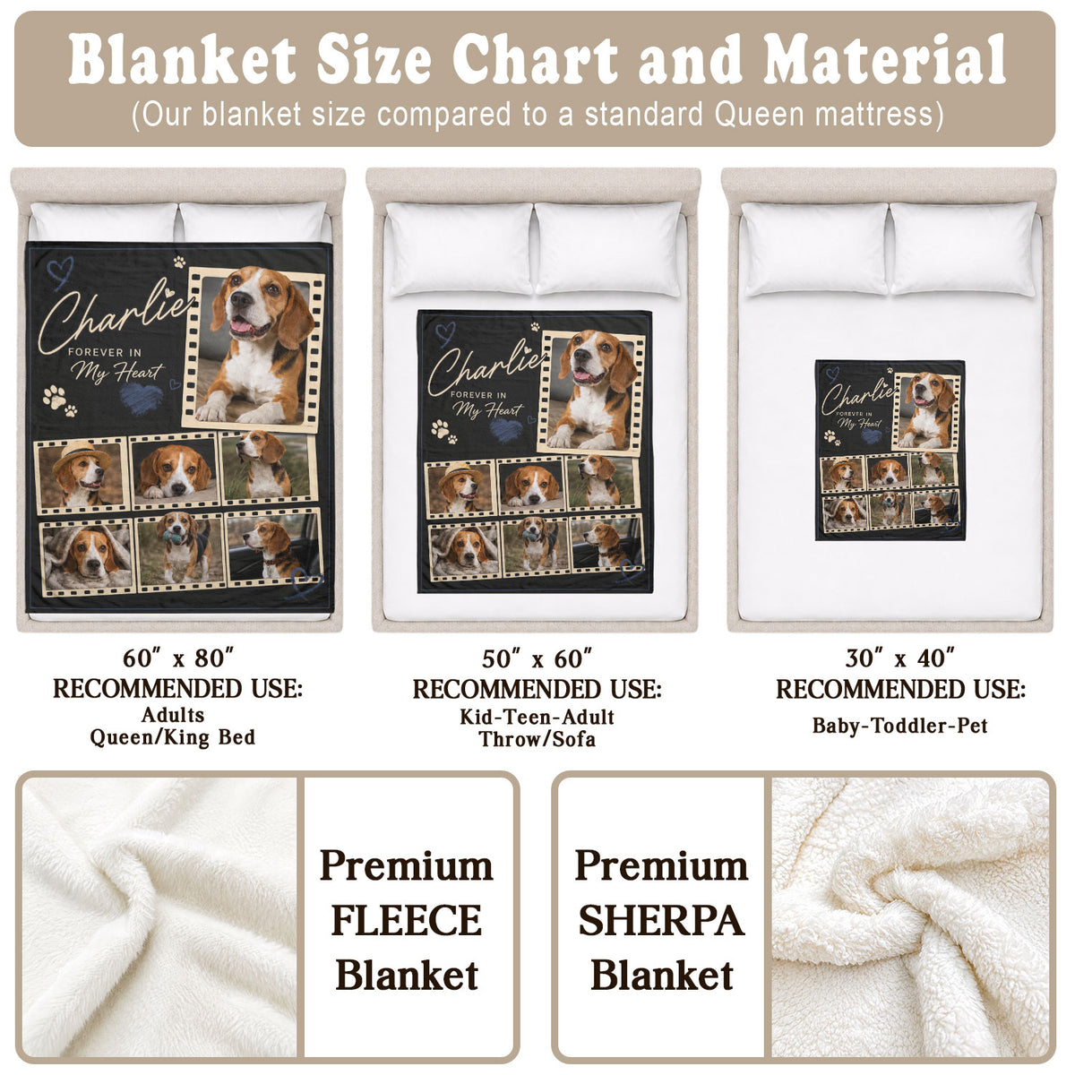 Personalized Custom Dog Photo Collage Memorial Blanket Pet Name Film Strip Throw Decor