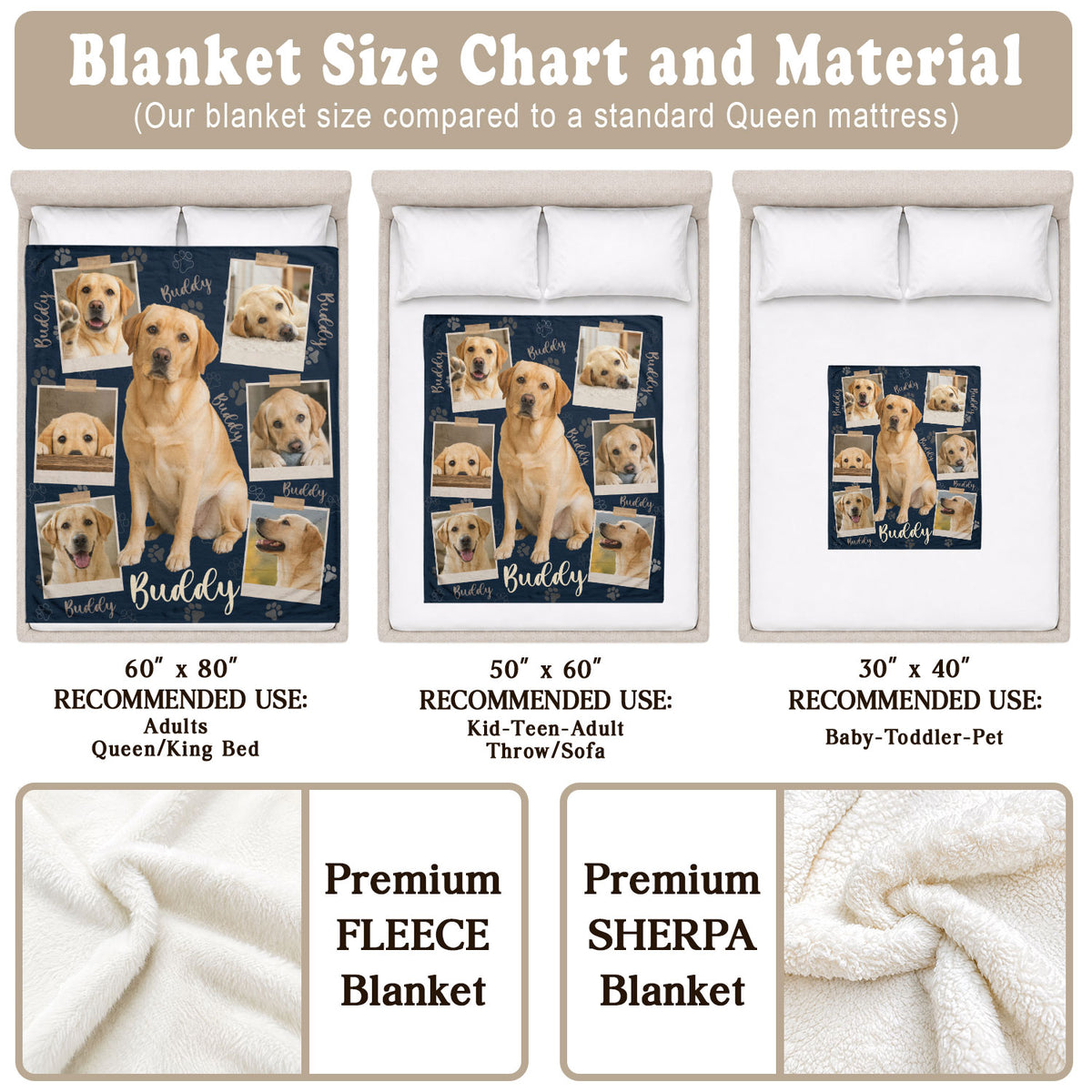 Custom Dog Photo Blanket Pet Loss Memorial Picture Collage Soft Fleece Throw Gift