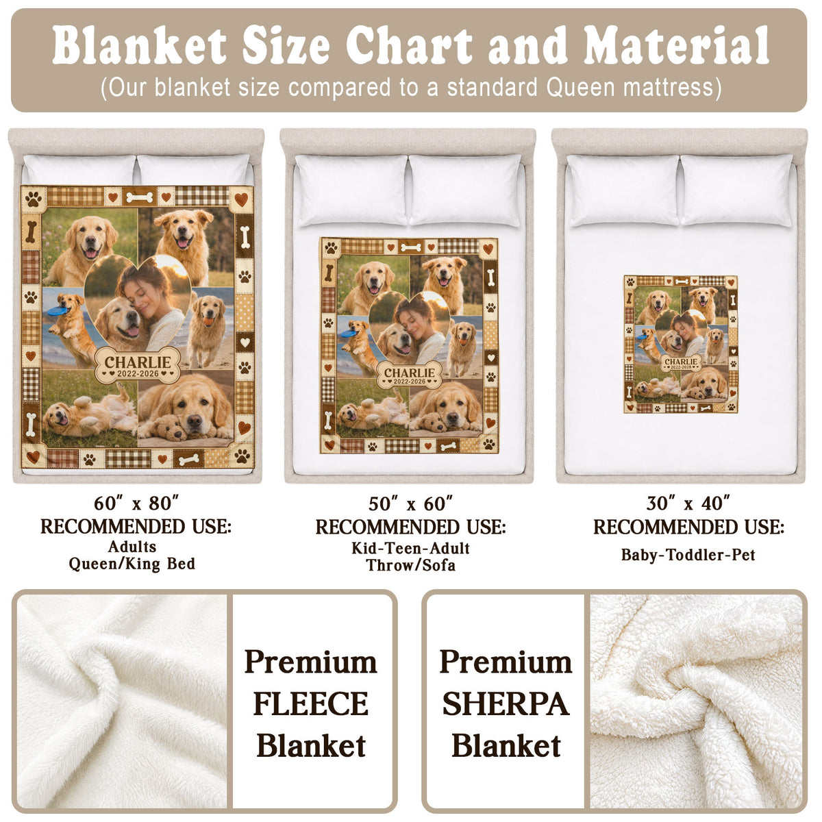 Custom Dog Photo Blanket Pet Memorial Picture Collage Name Date Fleece Throw Dog Loss Gift