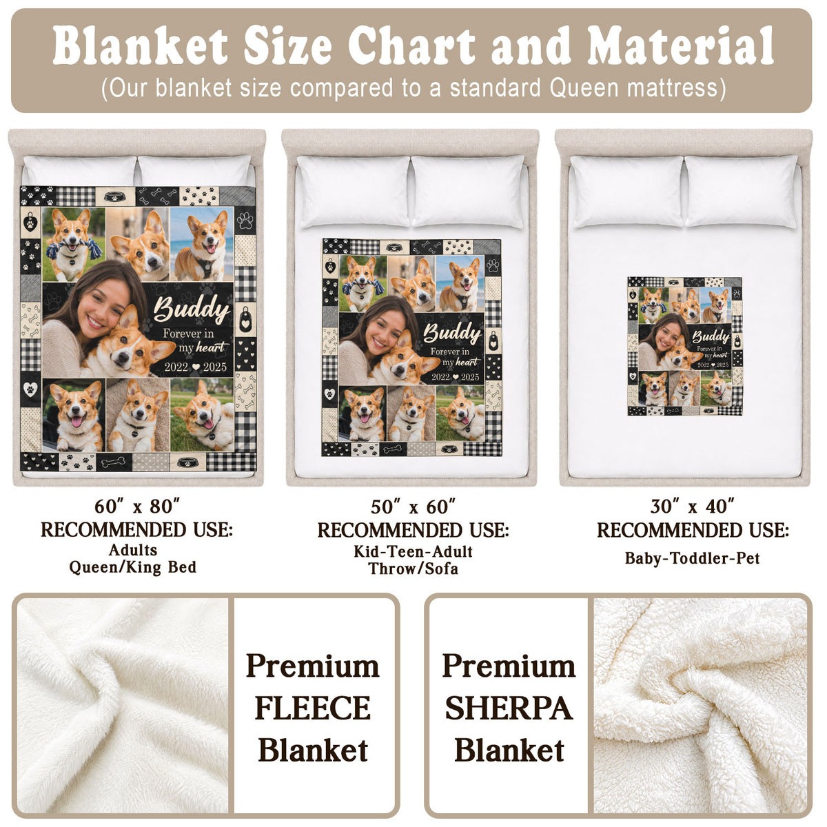 Custom Dog Photo Blanket Pet Memorial Collage Forever In My Heart Fleece Throw Loss Gift