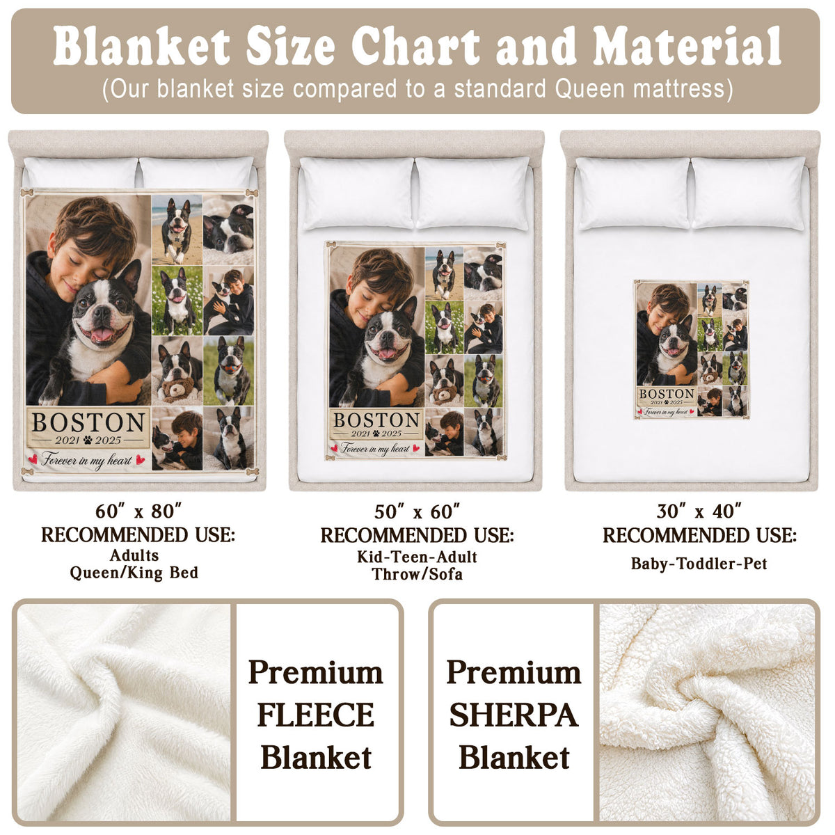 Custom Dog Photo Blanket Pet Memorial Collage Forever In My Heart Soft Fleece Loss Gift