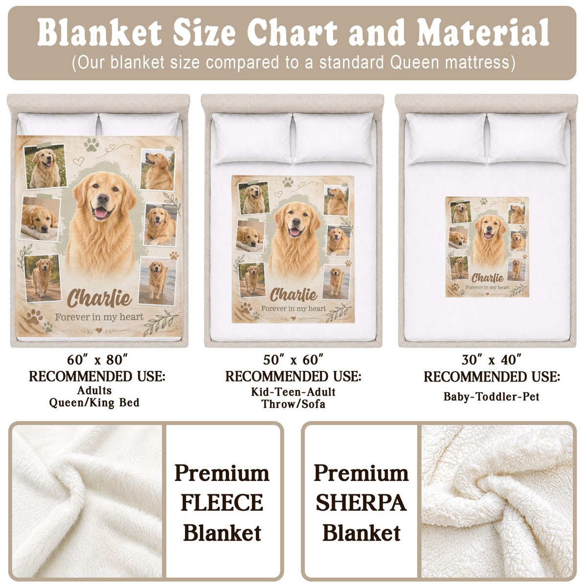 Custom Dog Photo Blanket Personalized Pet Memorial Picture Fleece Throw Gift For Dog Mom