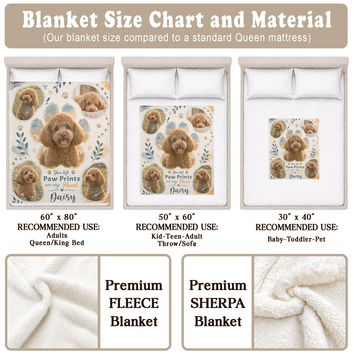 Custom Dog Memorial Blanket Photo Collage Name Paw Prints Soft Fleece Throw Pet Loss Gift
