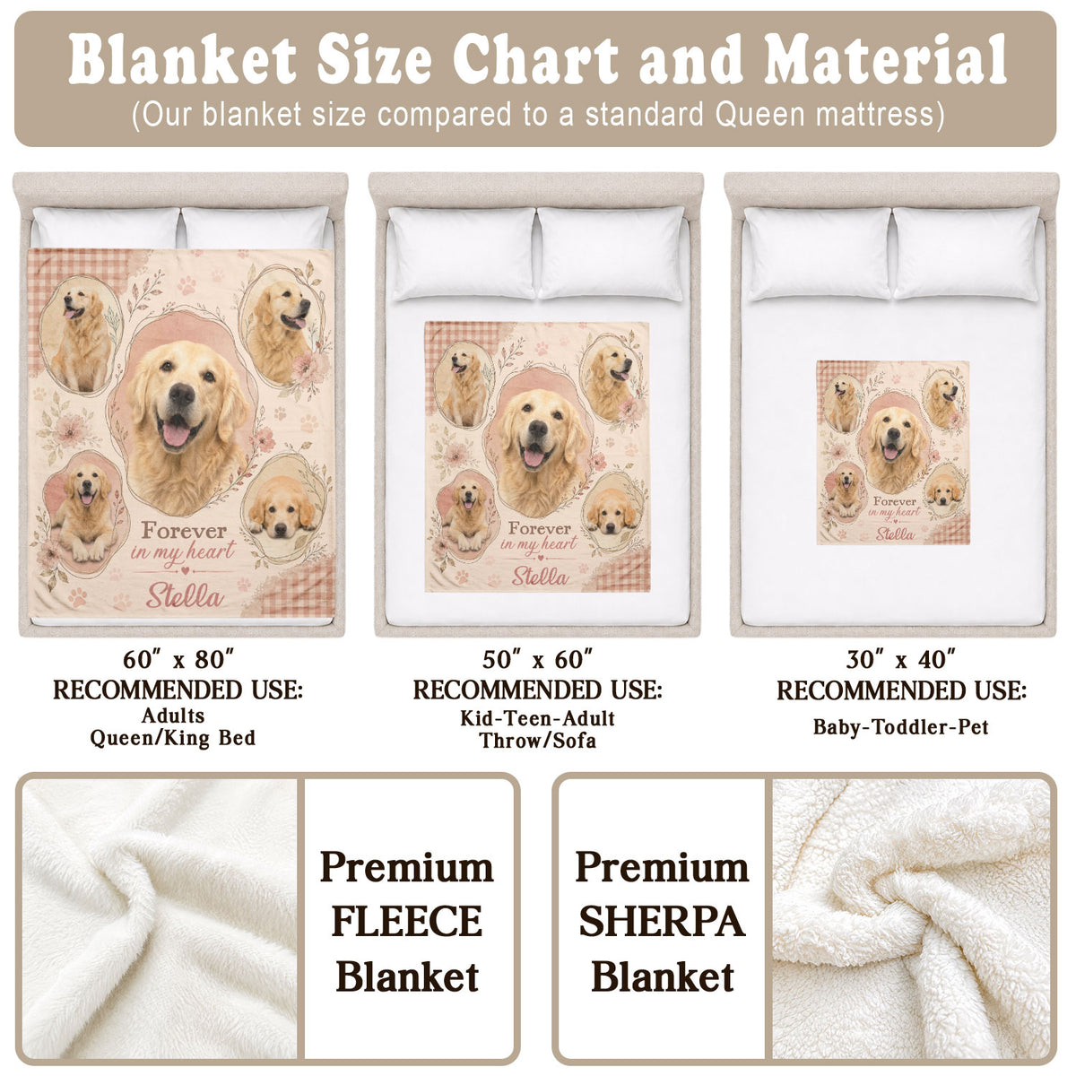 Custom Dog Photo Memorial Blanket Picture Collage Soft Fleece Throw Pet Loss Sympathy Gift