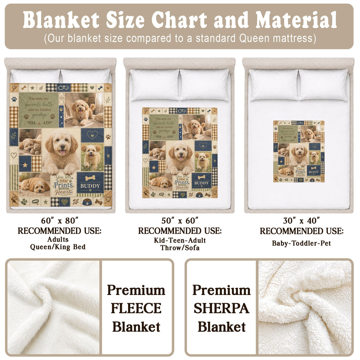 Custom Dog Photo Memorial Blanket Picture Collage Paw Prints Soft Fleece Sympathy Gift