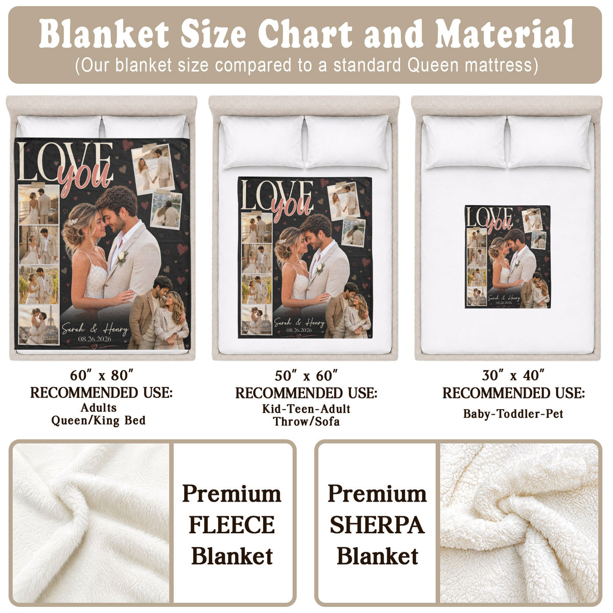 Custom Photo Blanket Couple Personalized Anniversary Gift Love You Collage Throw Blanket