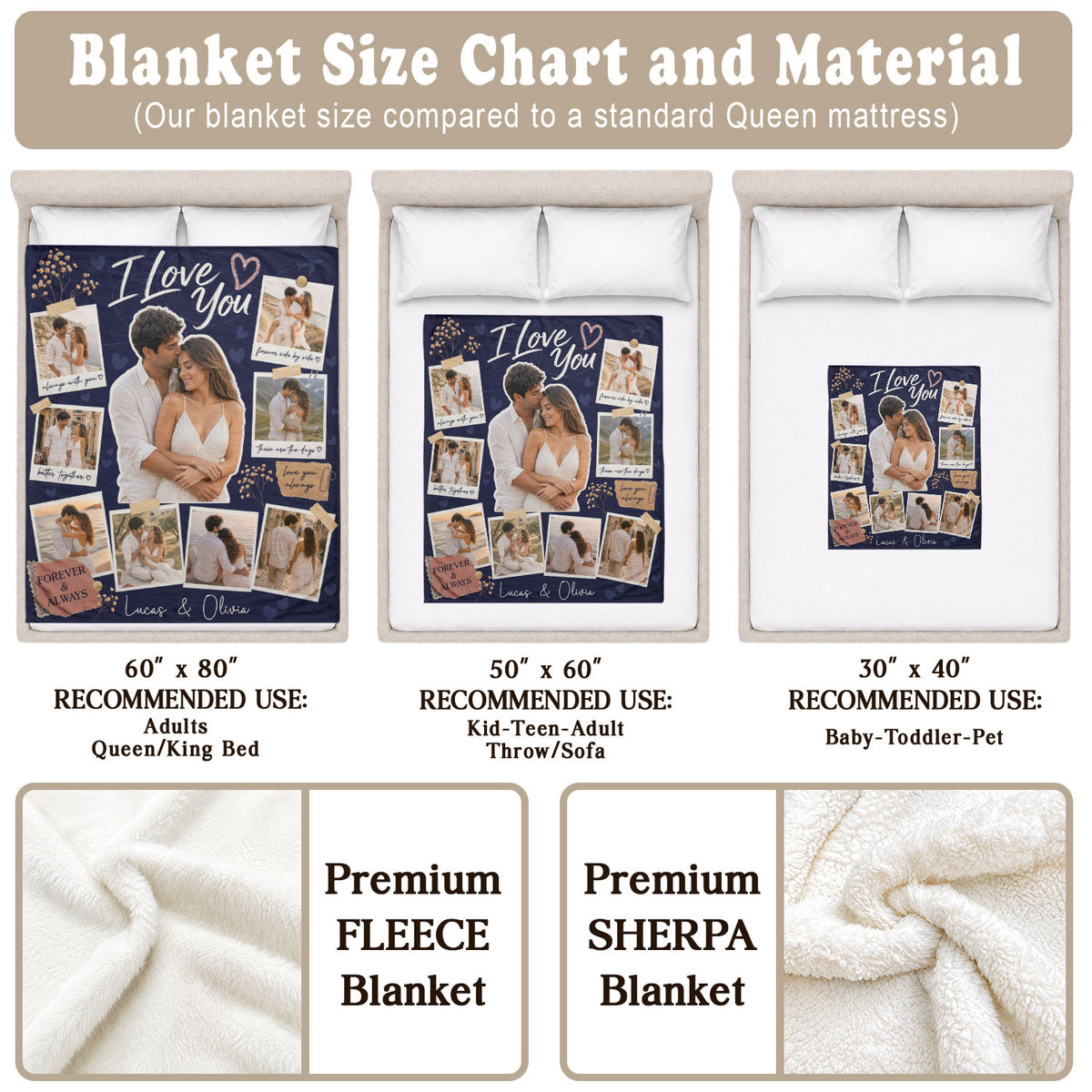 Personalized Photo Blanket for Couples Romantic I Love You Scrapbook Picture Blanket