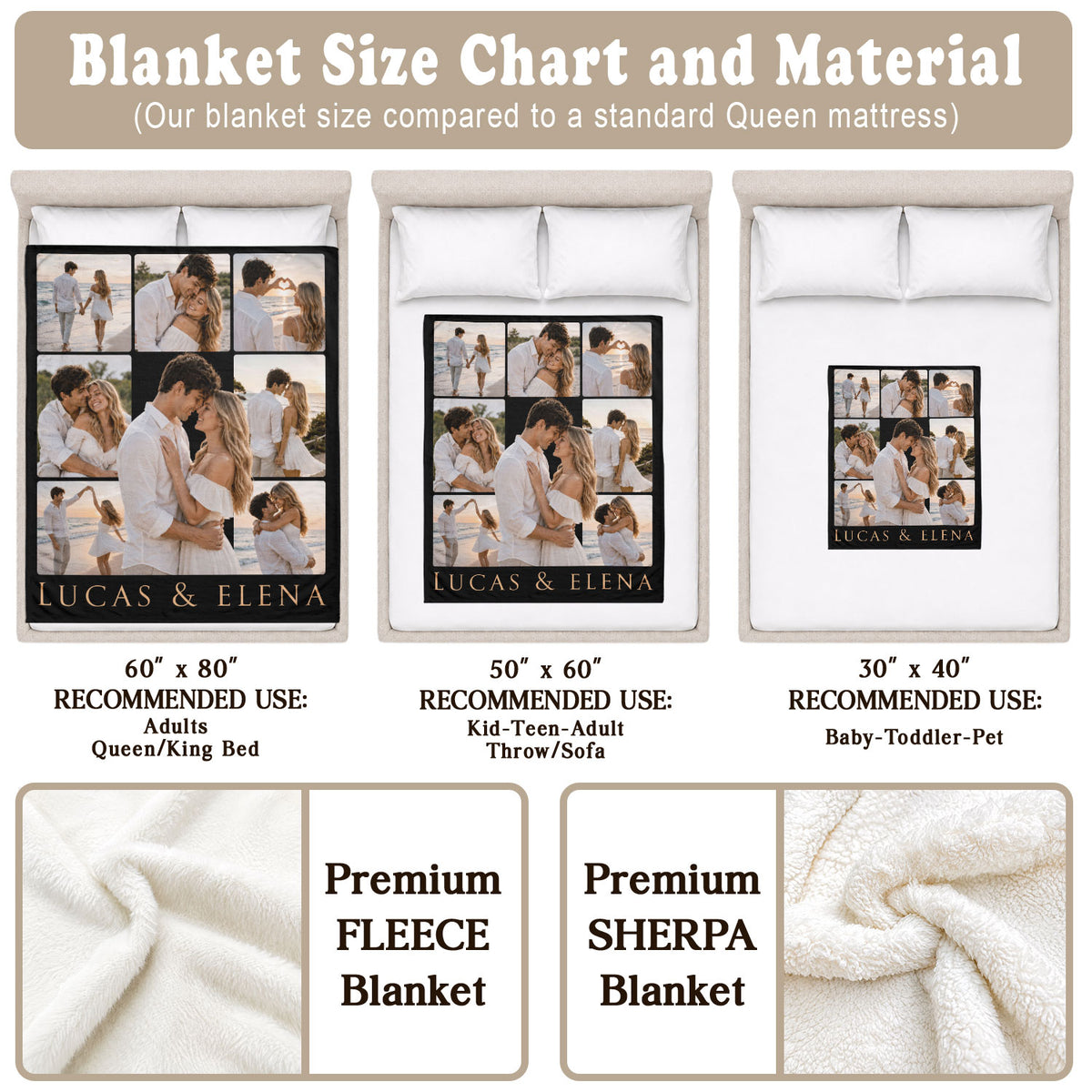 Custom Romantic Couple Photo Collage Blanket Couple Names Throw Blanket Keepsake