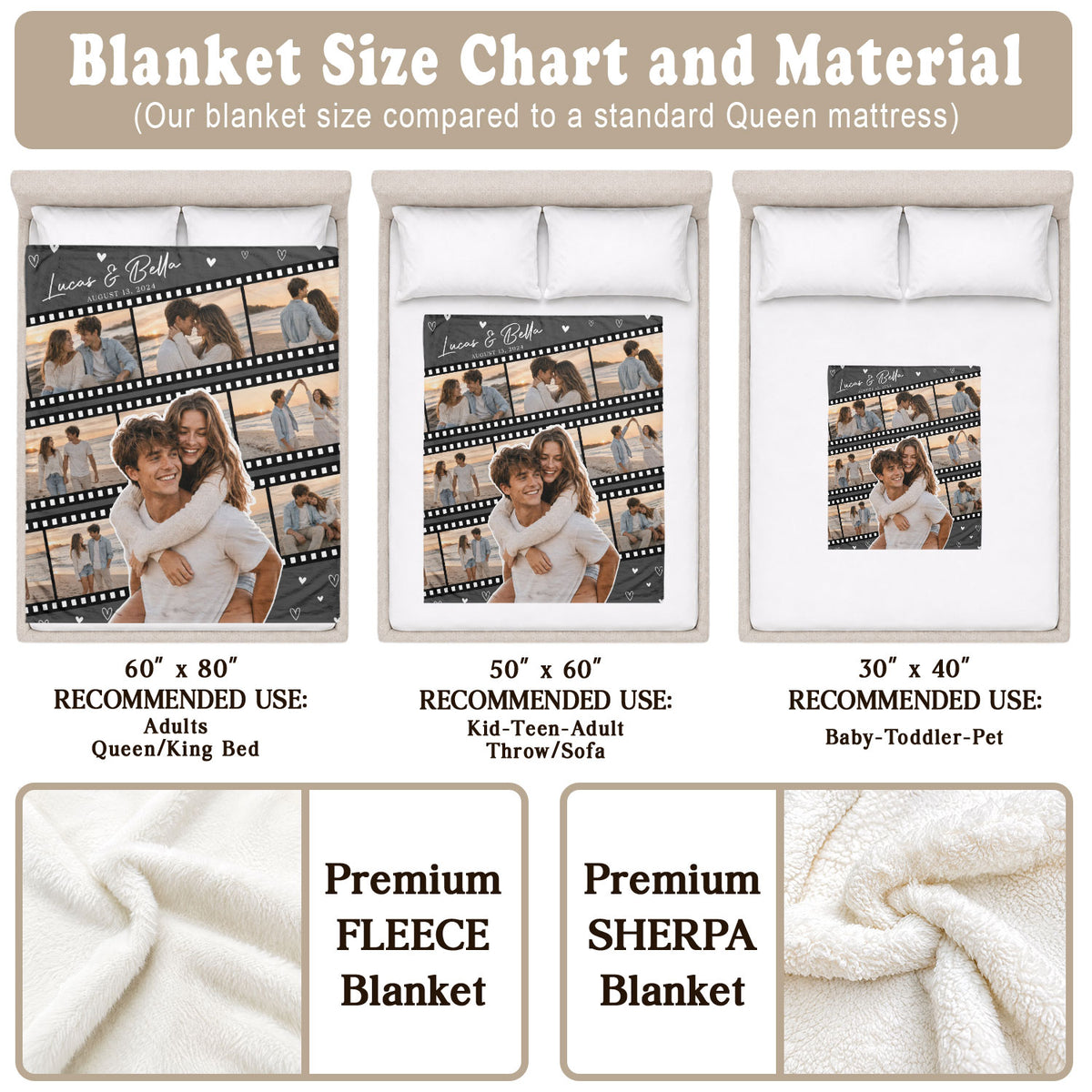 Custom Couple Film Strip Photo Collage Fleece Blanket Names Date Soft Warm Throw Piece