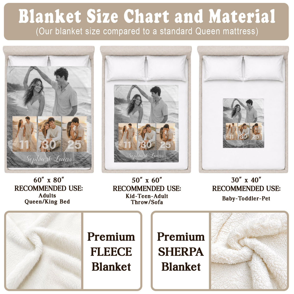 Personalized Couple Picture Blanket Custom Photo Collage Soft Warm Fleece Blanket Date