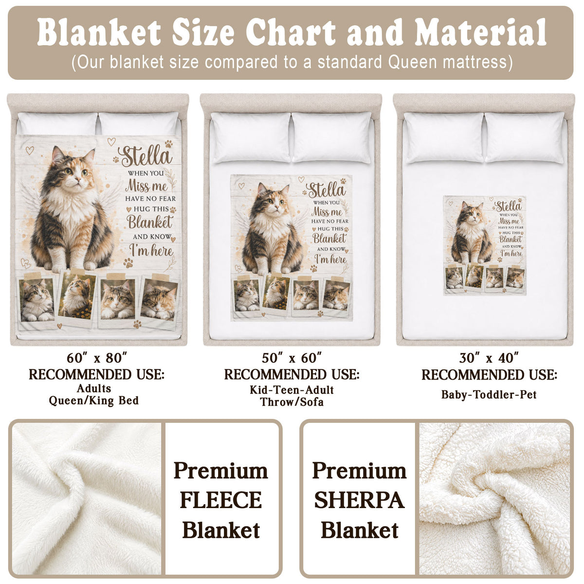 Custom Pet Cat Photo Collage Fleece Blanket Name Memory Memorial Throw Tapestry Item