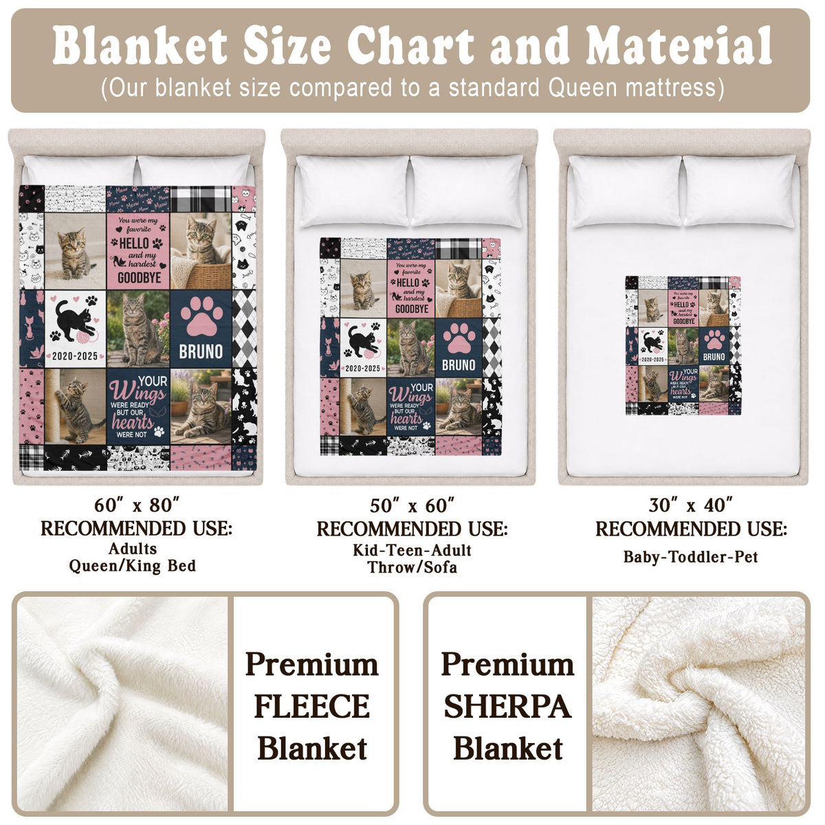 Custom Pet Cat Photo Collage Fleece Blanket Name Memorial Throw Tapestry Component Item