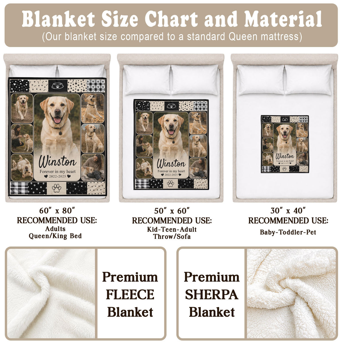 Custom Pet Dog Photo Collage Fleece Blanket Name Memory Memorial Throw Tapestry Item