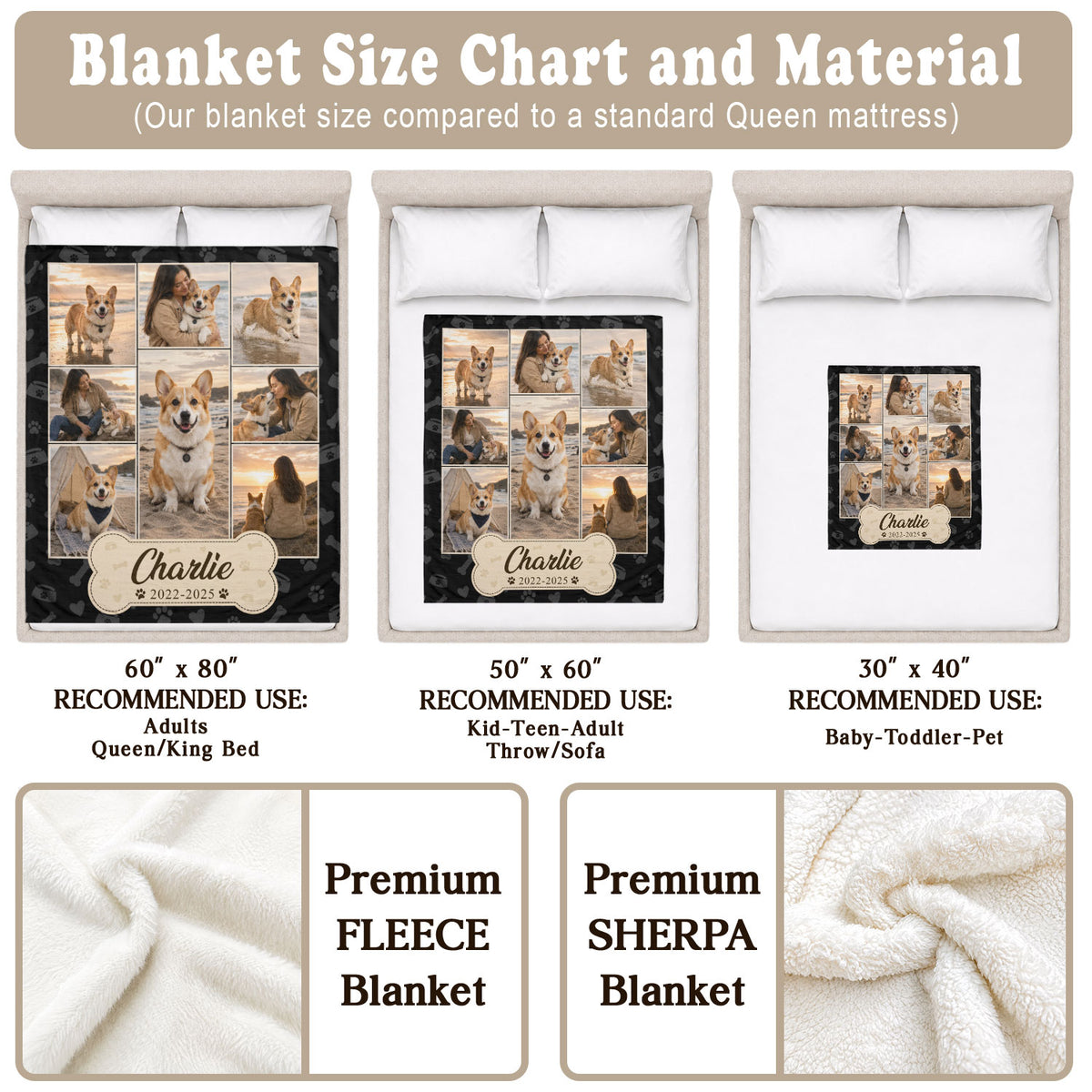 Custom Puppy Dog Photo Collage Fleece Blanket Name Memory Memorial Throw Tapestry Piece