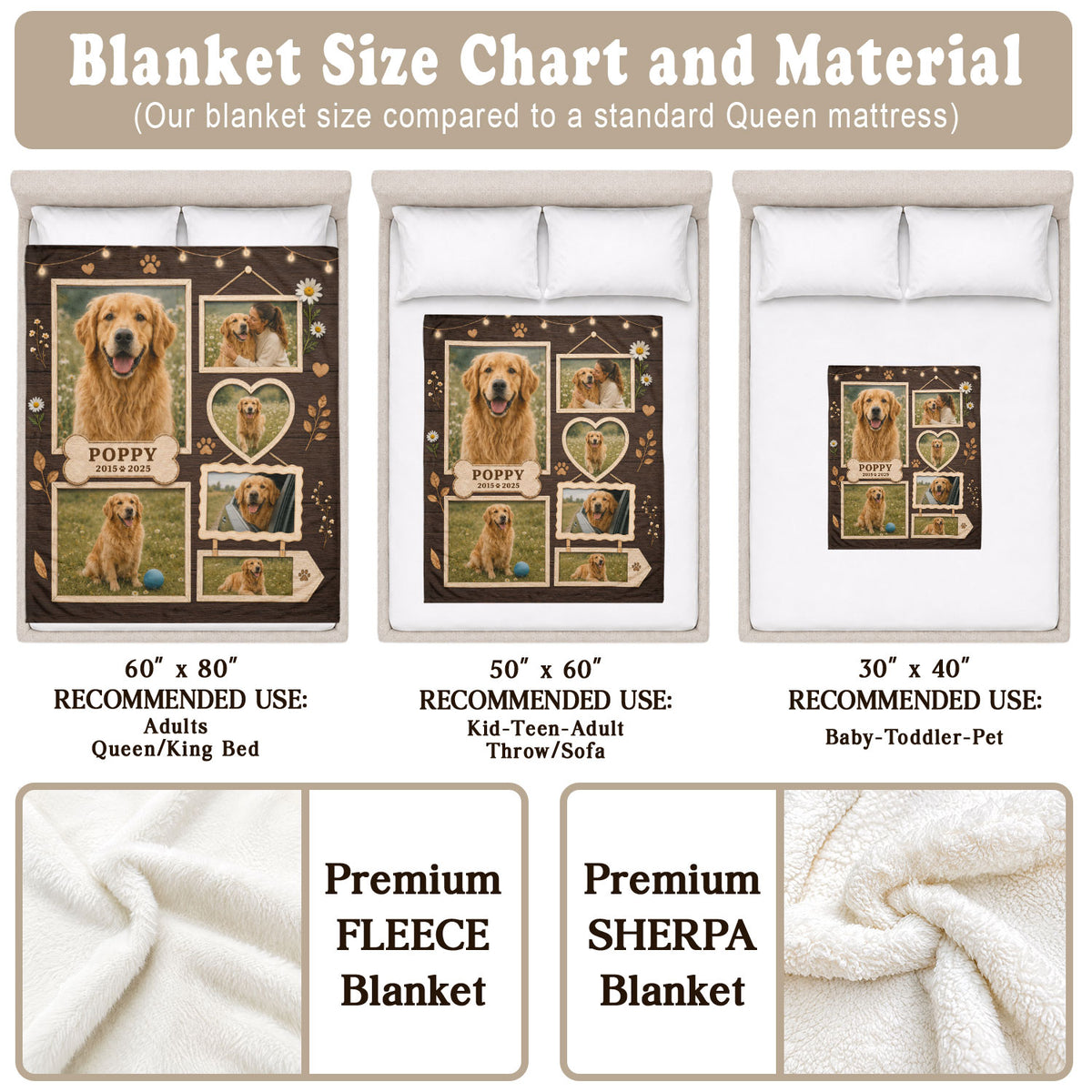 Custom Puppy Dog Photo Collage Fleece Blanket Name Floral Memorial Throw Tapestry Item