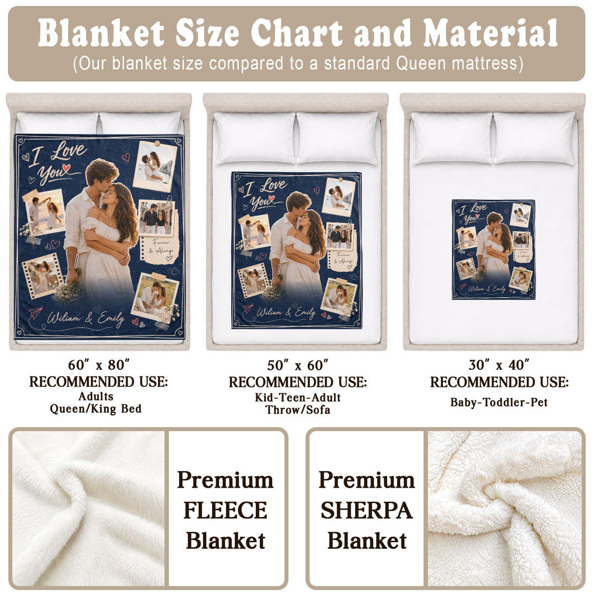 Custom Couple Photo Collage Fleece Blanket Names Text Romantic Throw Tapestry Item