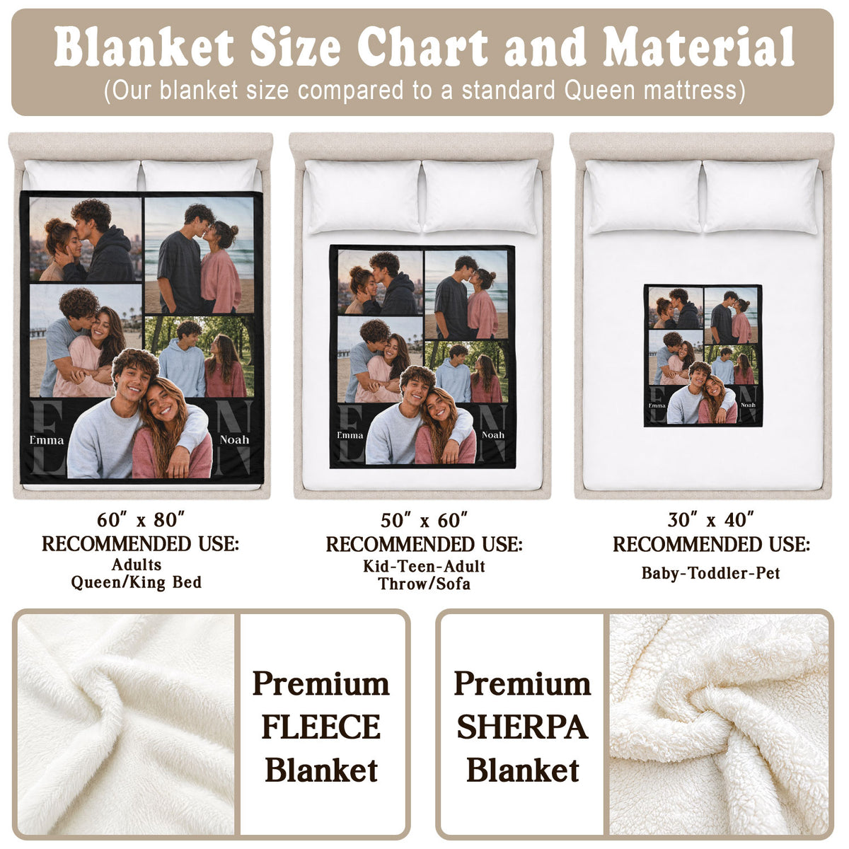 Custom Couple Photo Collage Fleece Blanket Names Typography Throw Tapestry Component