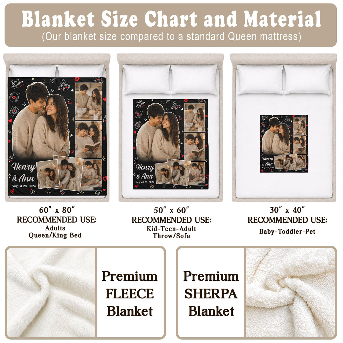 Custom Couple Photo Collage Fleece Blanket Names Date Throw Tapestry Component Item