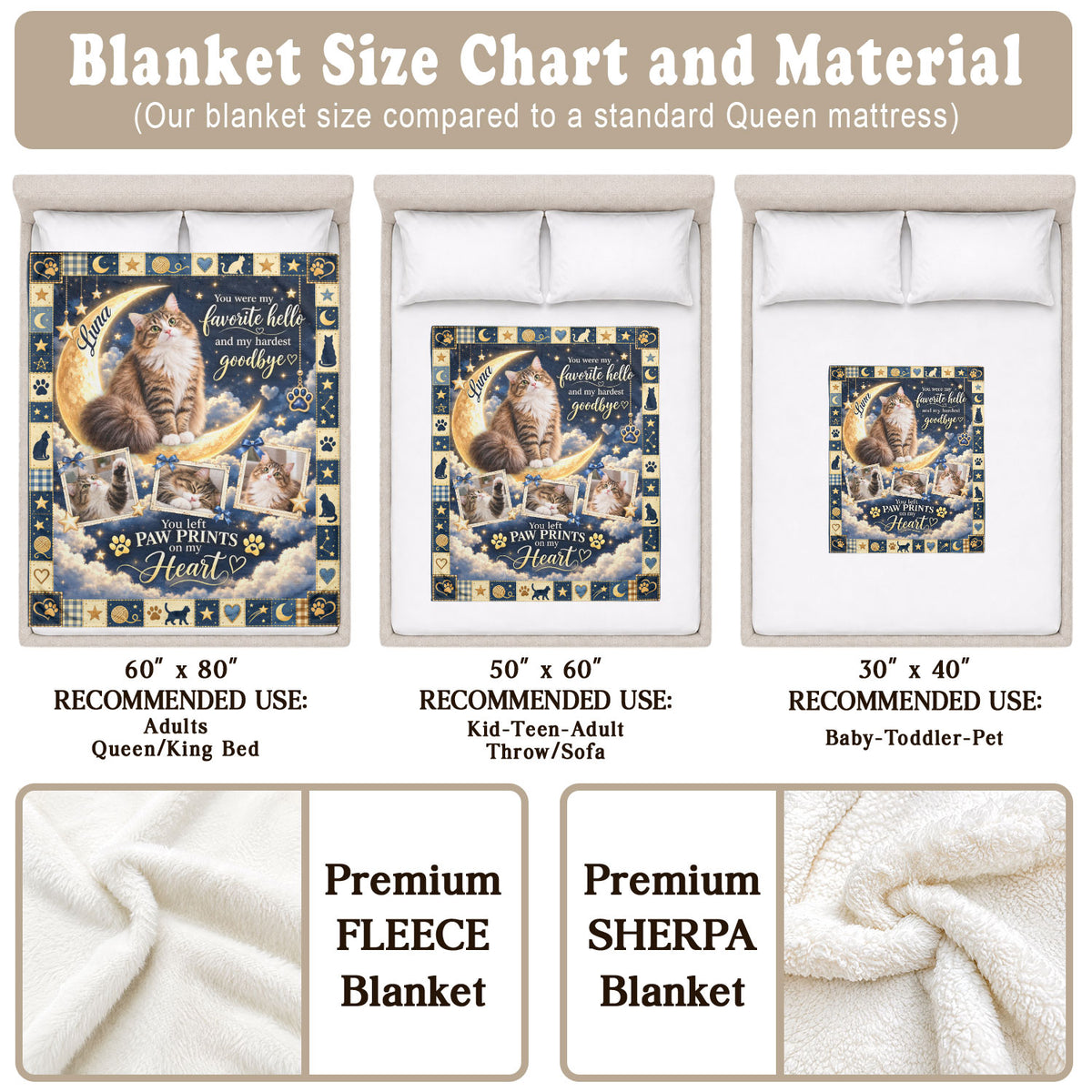 Custom Name Cat Memorial Photo Blanket Crescent Moon Celestial Wall Hanging Banner