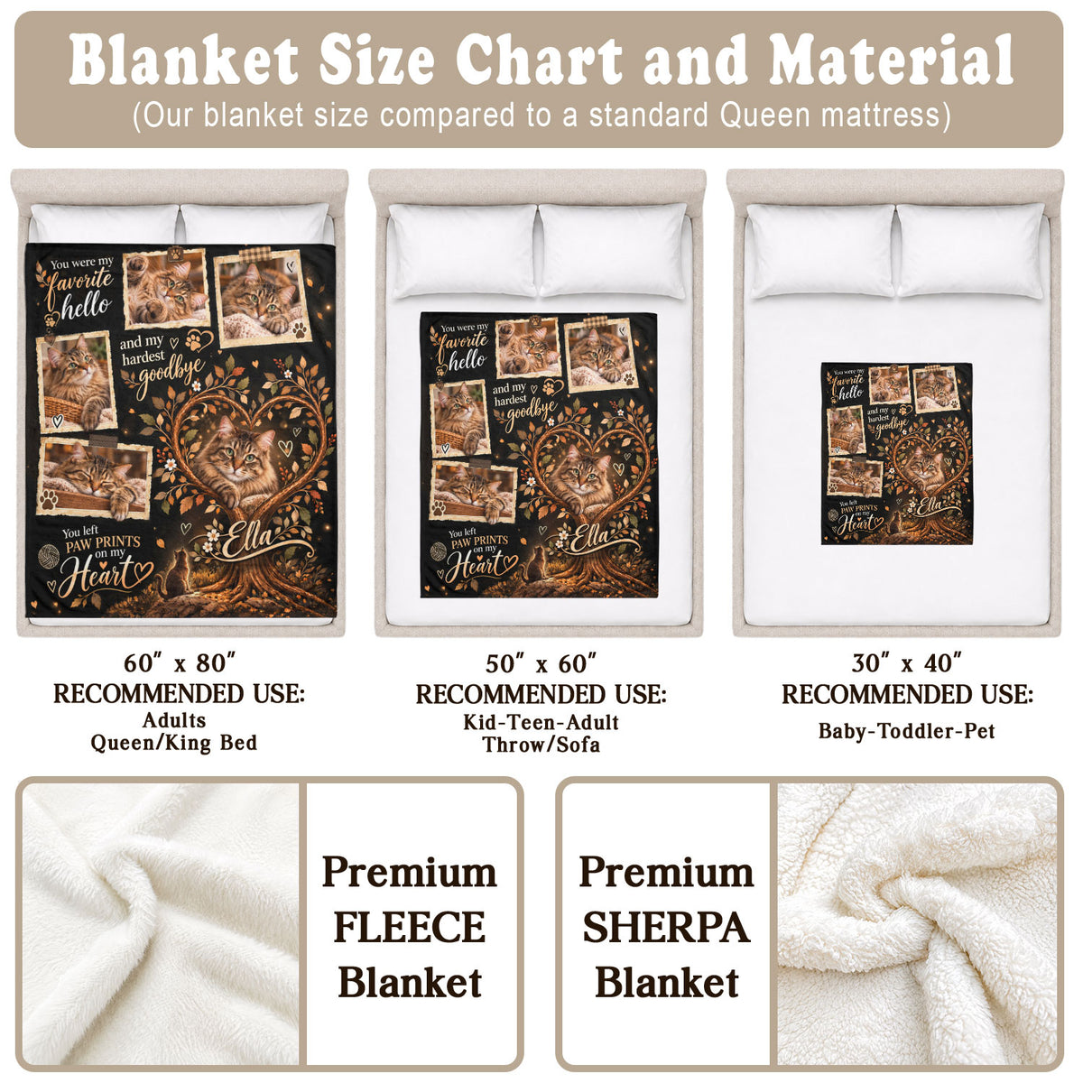 Custom Name Cat Memorial Photo Blanket Heart Tree Leaves Wall Hanging Display Banner