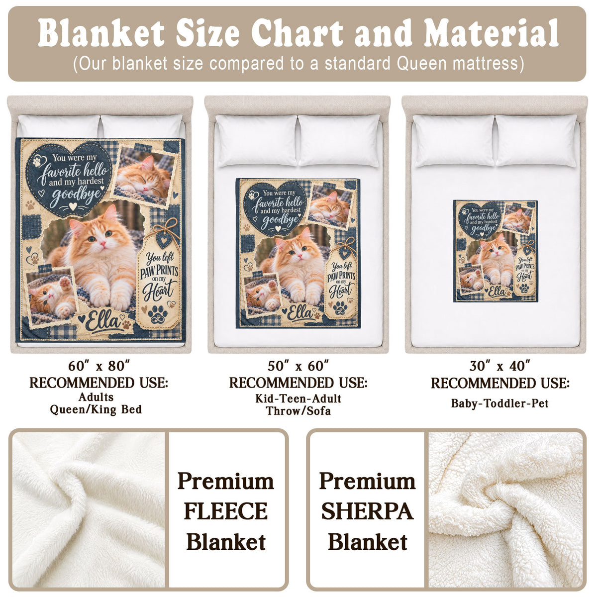 Custom Name Cat Memorial Photo Blanket Denim Patchwork Heart Wall Hanging Banner