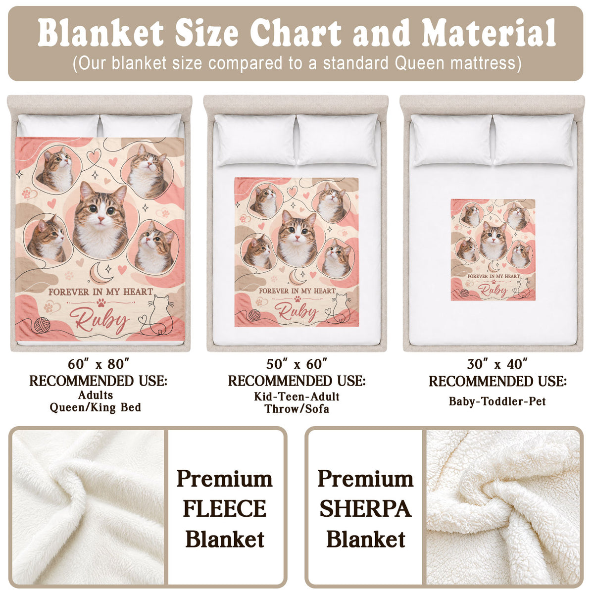 Custom Pet Memorial Blanket Photo Name Cat Loss Forever In My Heart Fleece Throw