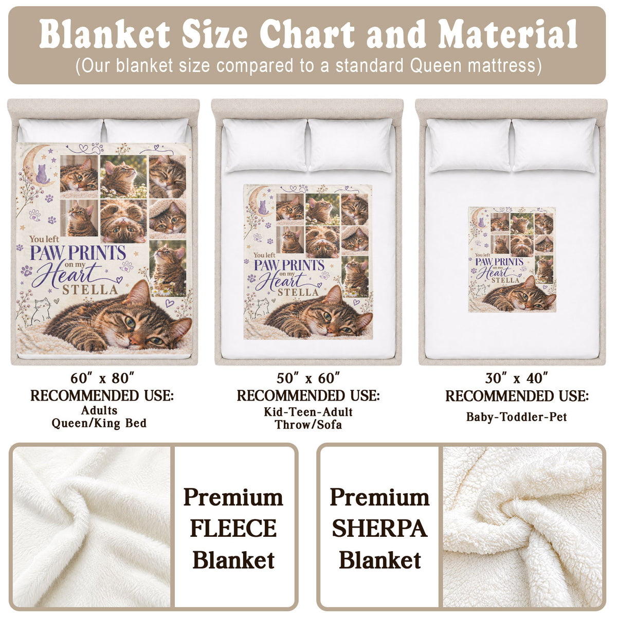 Custom Pet Memorial Blanket Photo Collage Cat Paw Prints On My Heart Soft Fleece