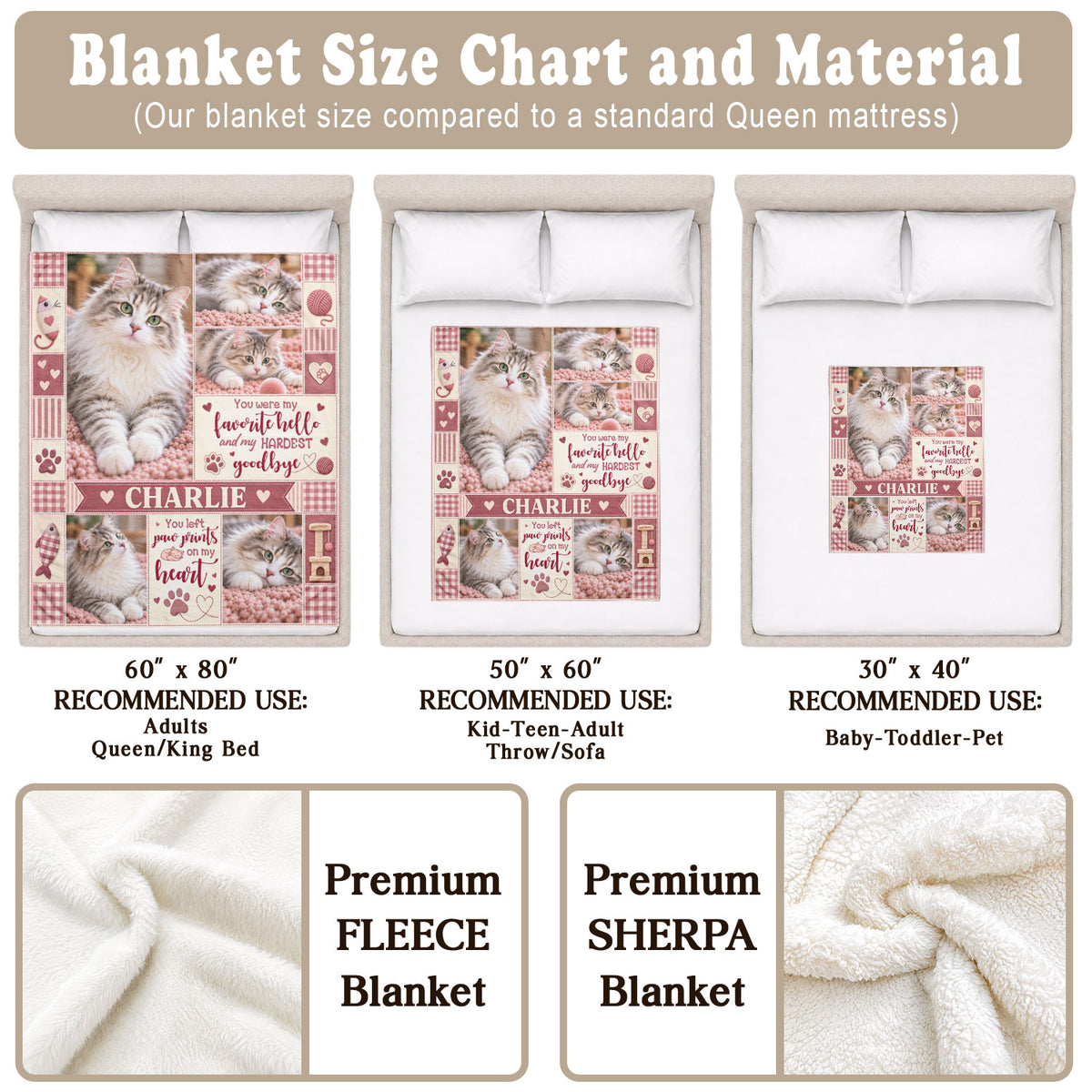 Custom Pet Memorial Blanket Photo Cat Favorite Hello Hardest Goodbye Fleece Throw