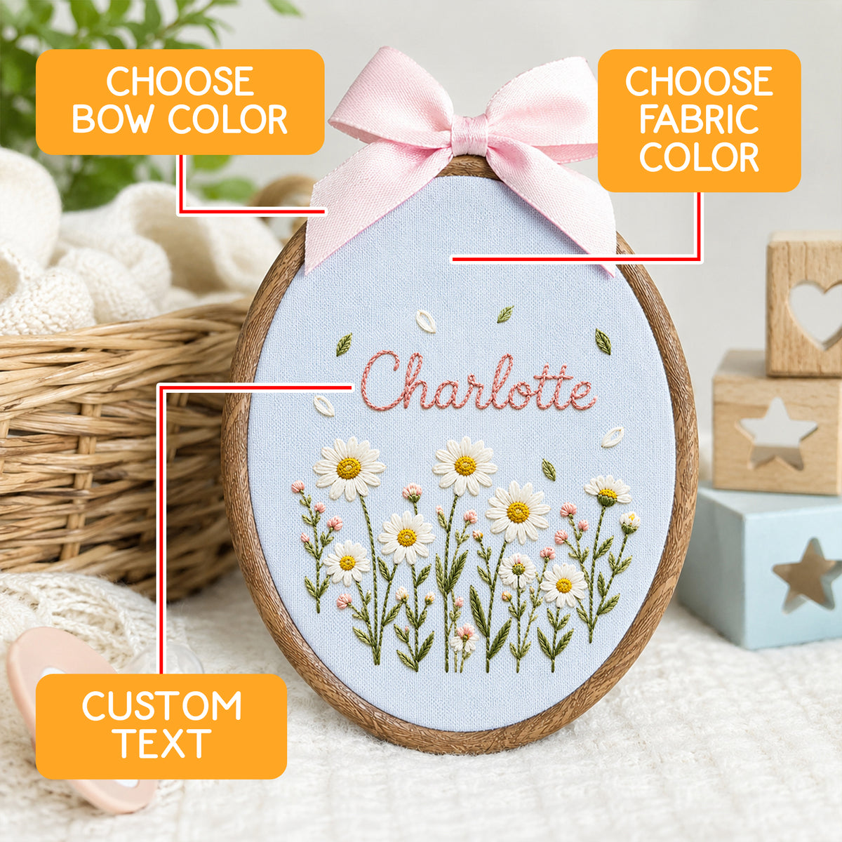 Personalized Baby Name Blue Daisy Flowers Embroidery Hoop Art Nursery Decor Keepsake