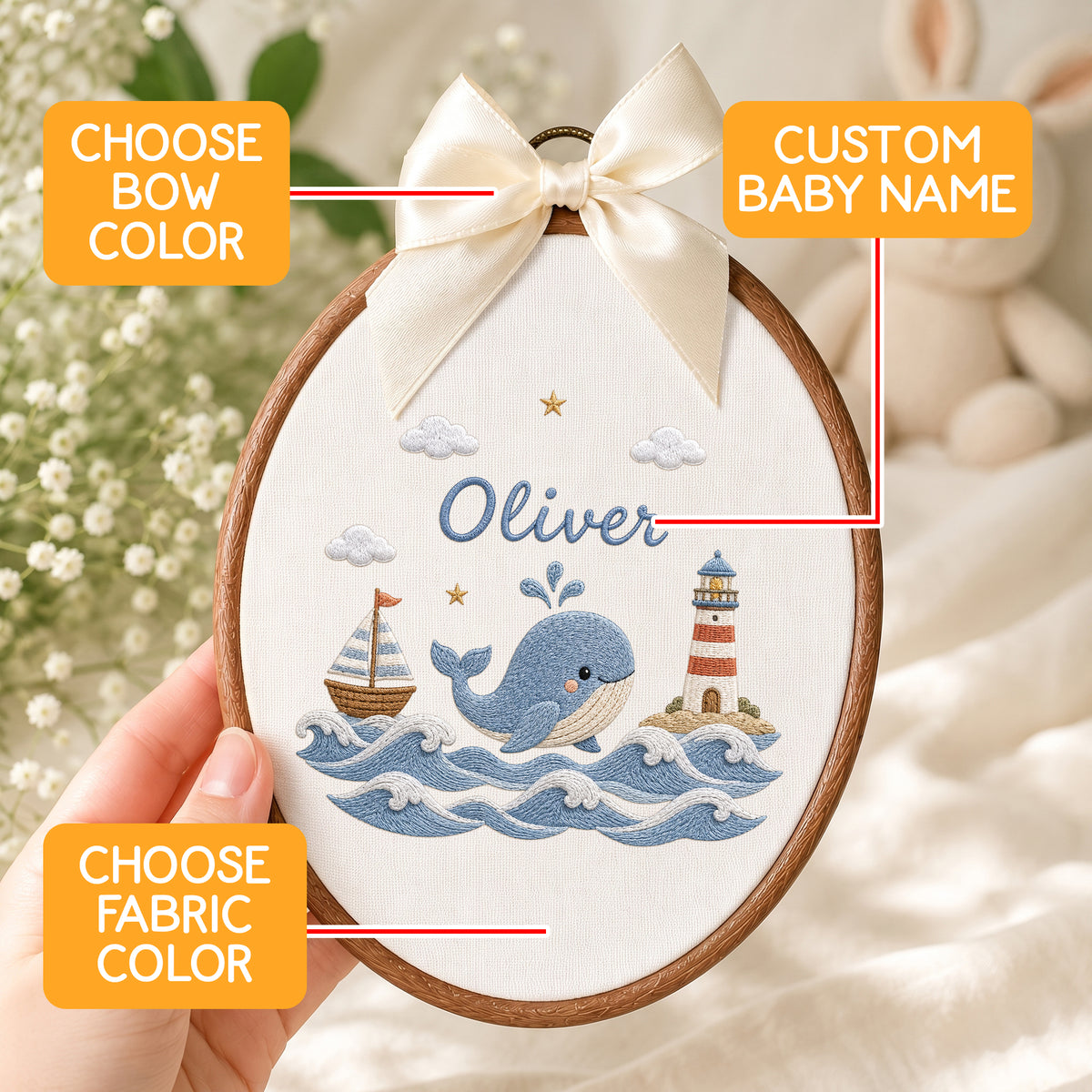 Personalized Baby Name Nautical Whale Lighthouse Sailboat Embroidery Hoop Art Keepsake