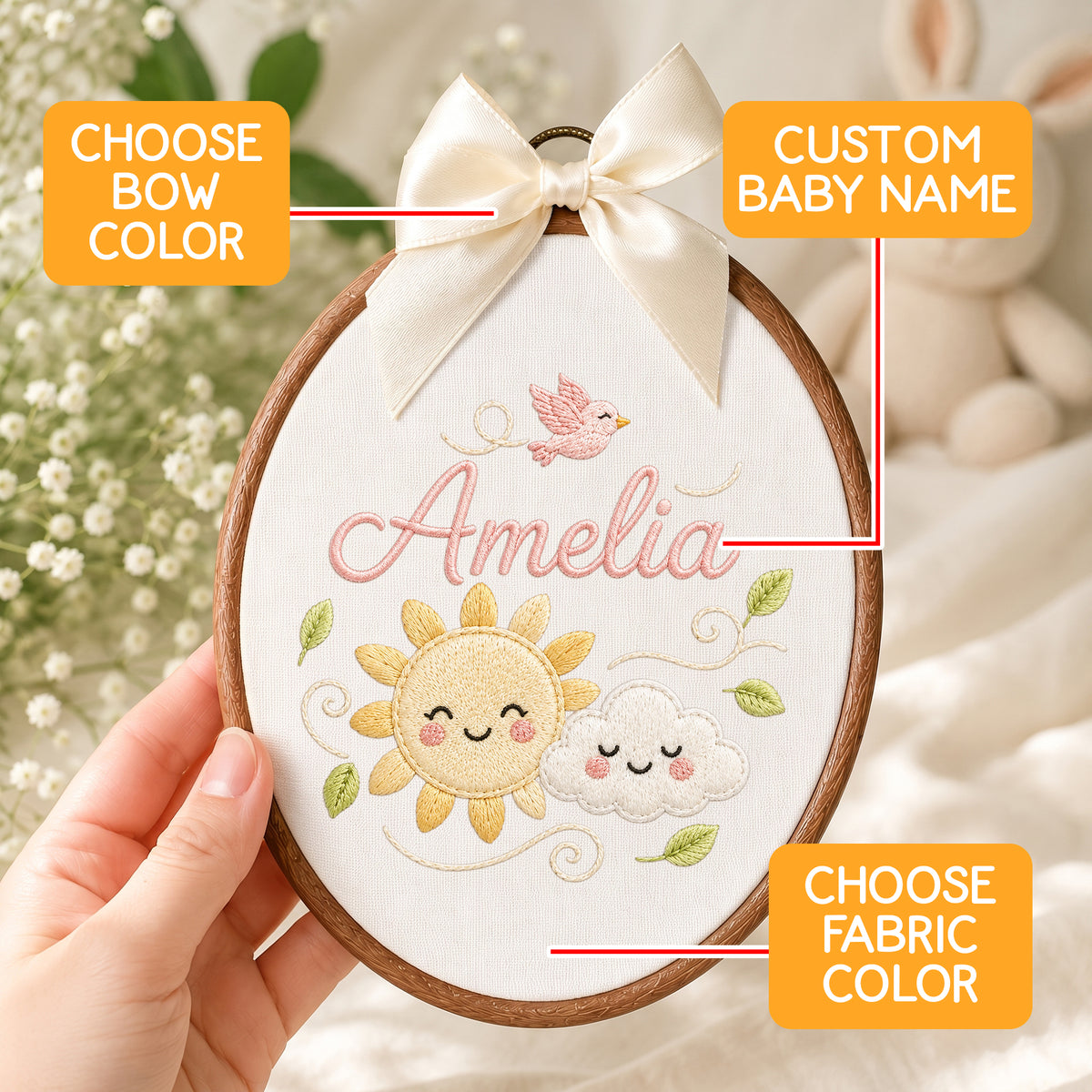 Custom Baby Name Sun Cloud Bird Embroidery Hoop Art Custom Nursery Decor Keepsake