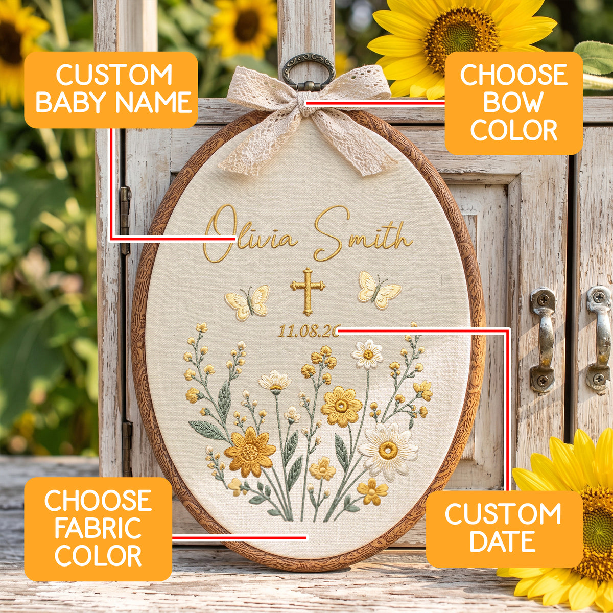 Custom Baby Name Botanical Embroidery Hoop Art Nursery Wall Decoration Floral Keepsake