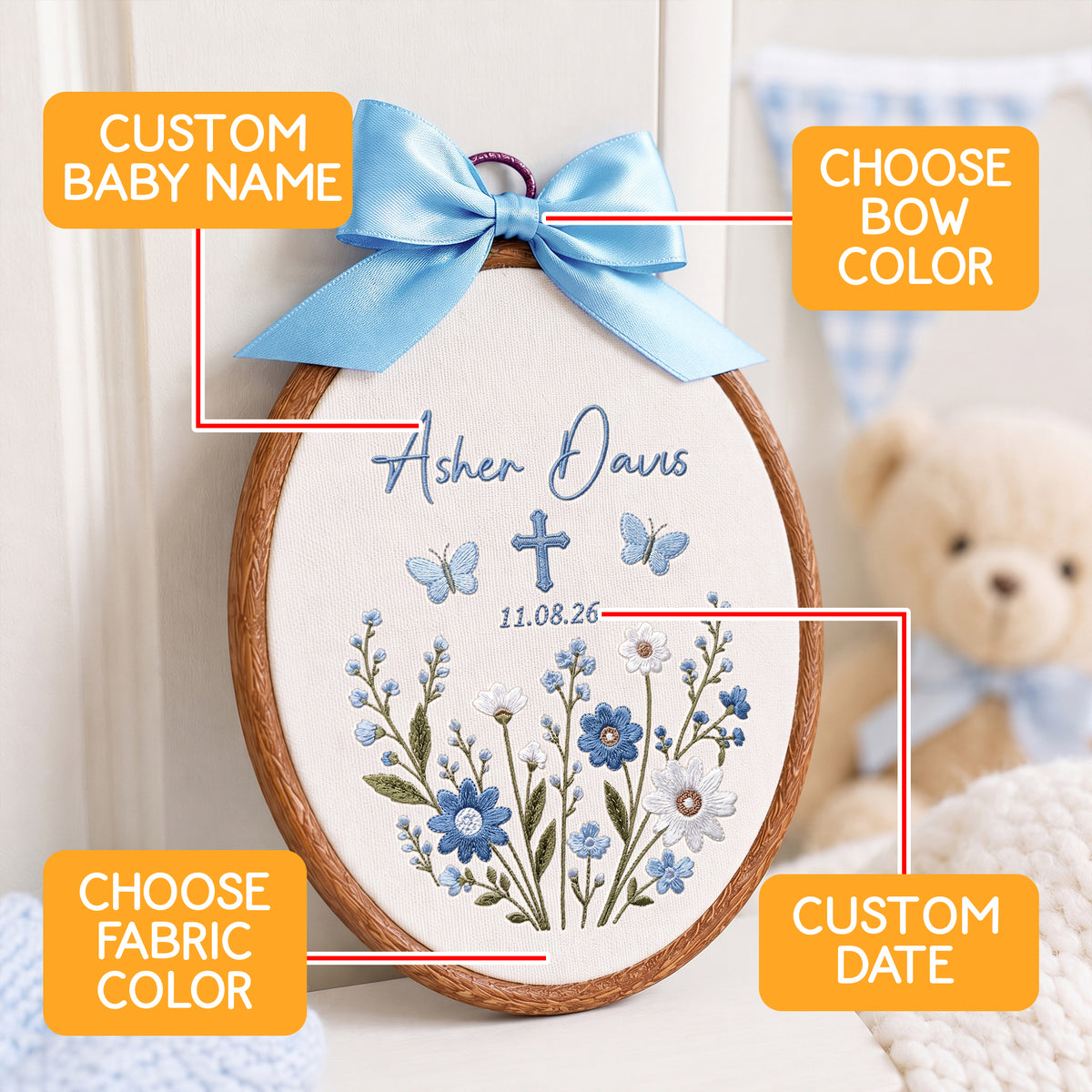 Custom Baby Name Botanical Embroidery Hoop Art Nursery Wall Decor Floral Keepsake