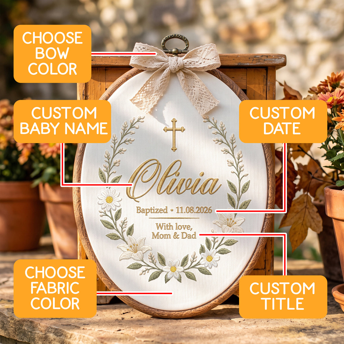 Personalized Baby Name Baptism Embroidery Hoop Art Custom Christening Wall Decor Keepsake