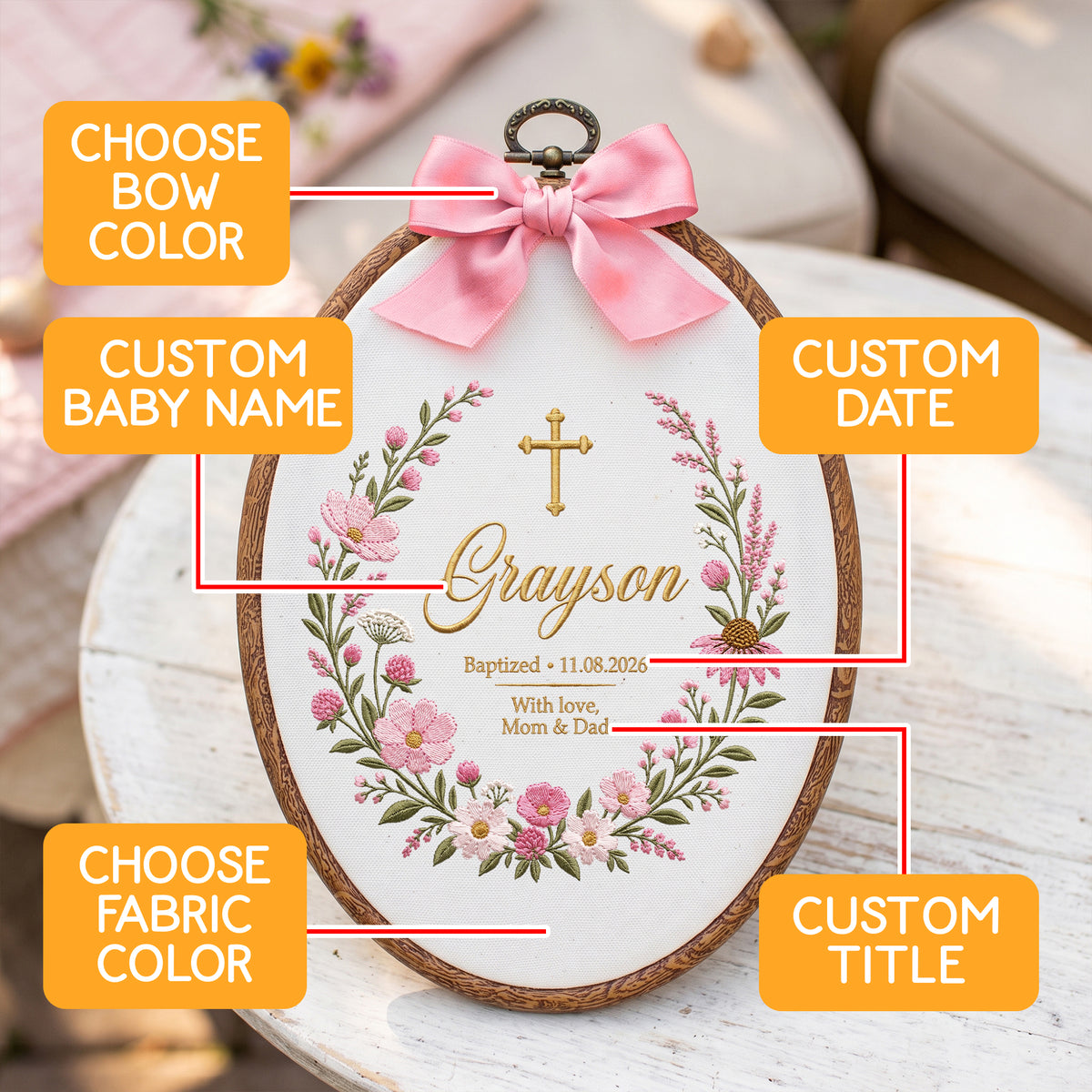 Personalized Baby Name Baptism Embroidery Hoop Art Custom Christening Floral Keepsake