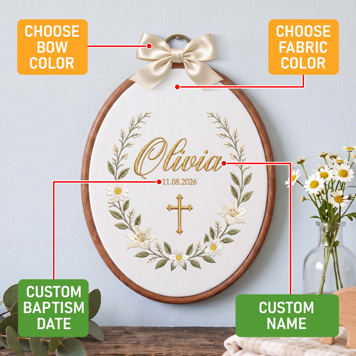 Custom Baby Name Embroidery Hoop Personalized Baptism Gift Nursery Wall Art Decor